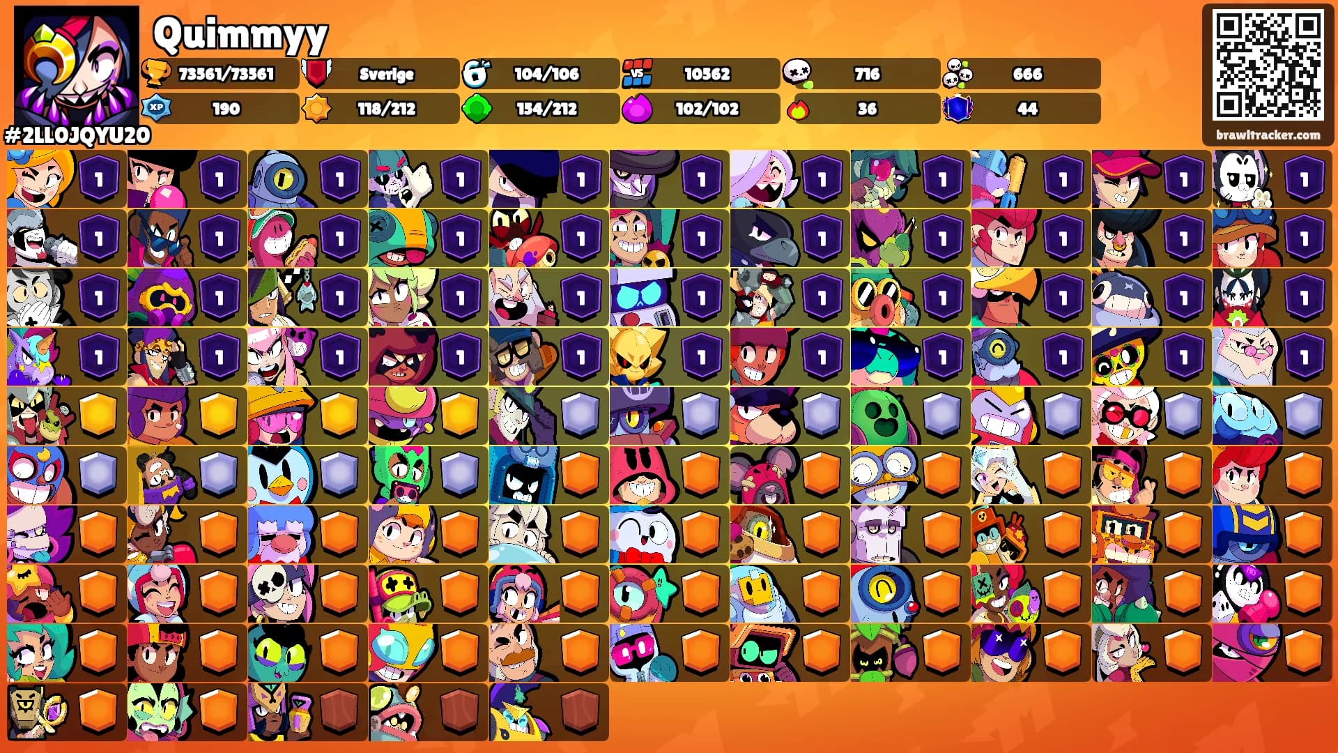 Quimmyy's Ranks