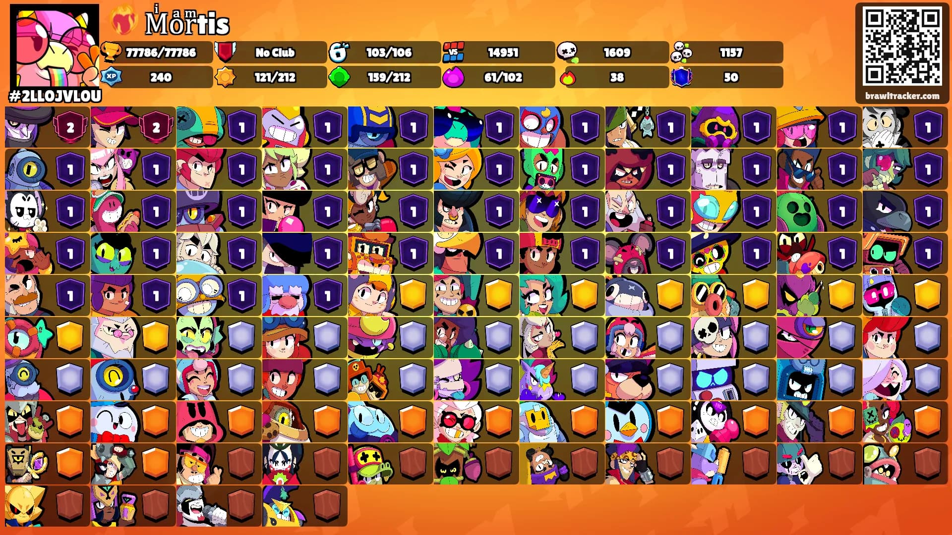 ❤️‍🔥 Mͥoͣrͫtis's Ranks