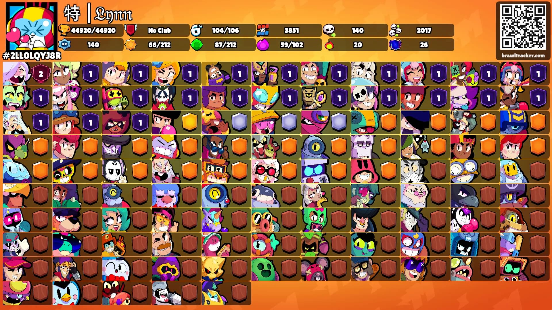 特 |𝔏𝔶𝔫𝔫's Ranks