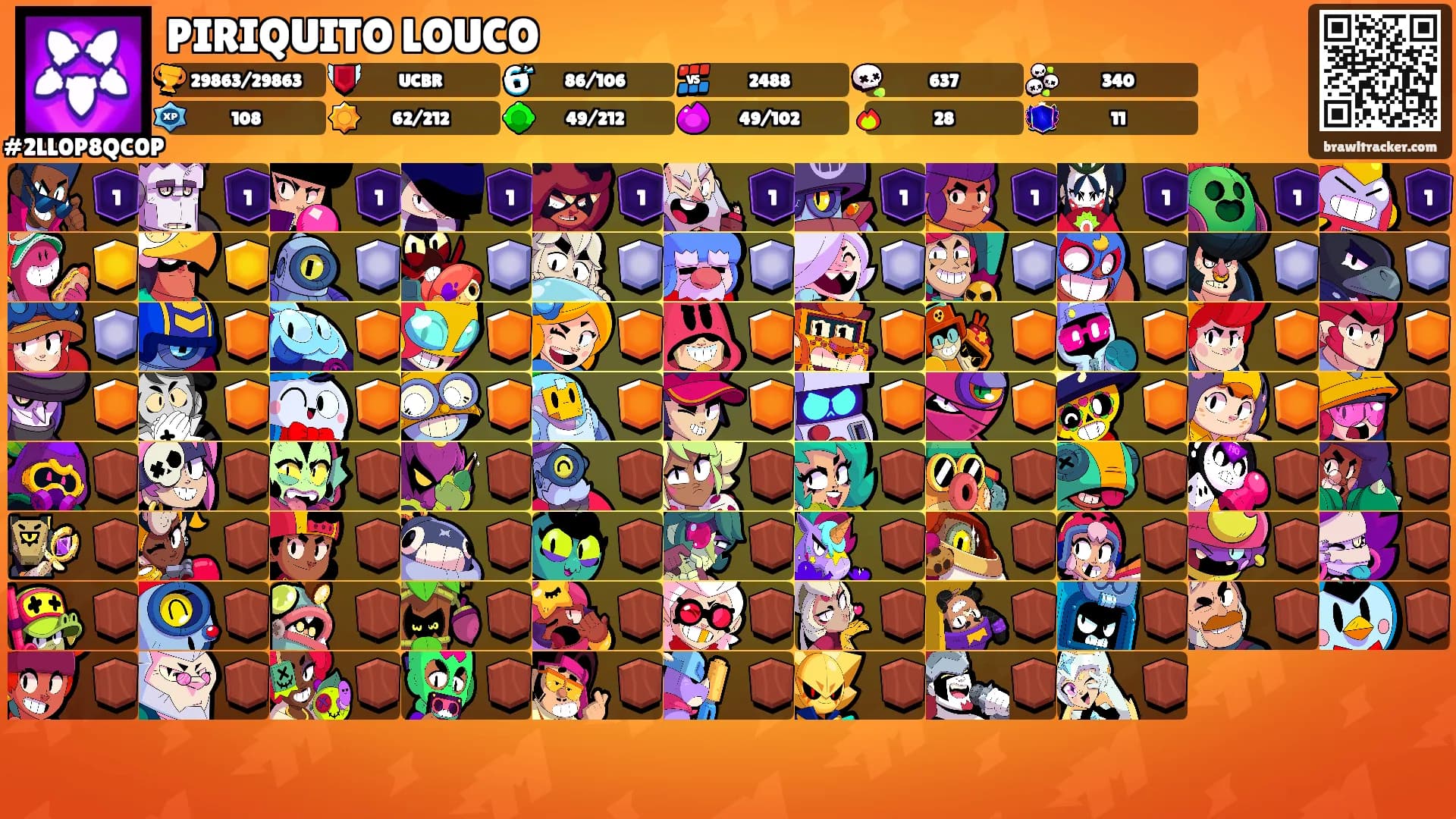 PIRIQUITO LOUCO's Ranks