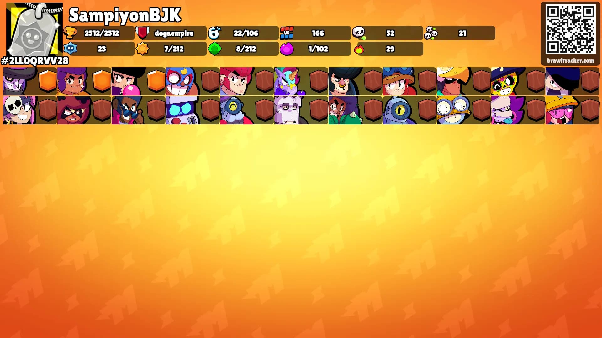SampiyonBJK's Ranks