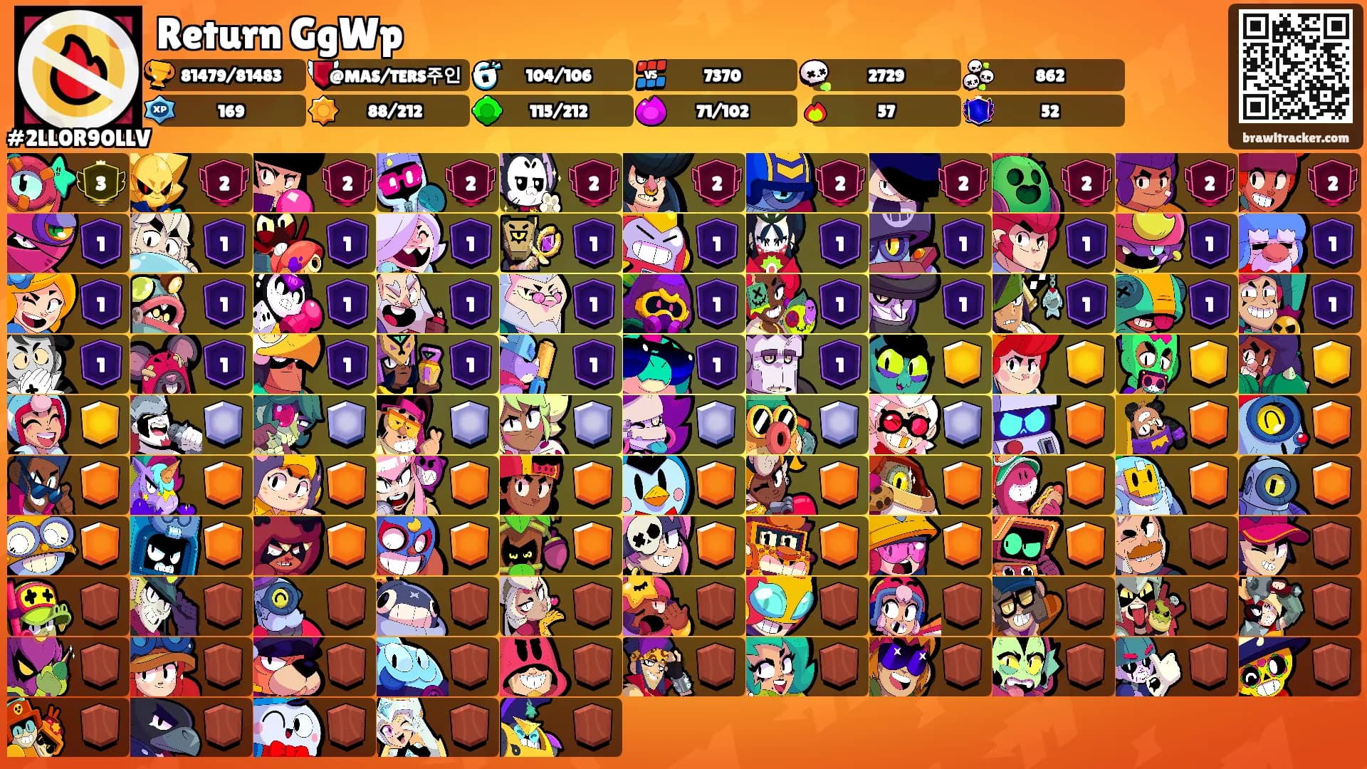 Return GgWp's Ranks