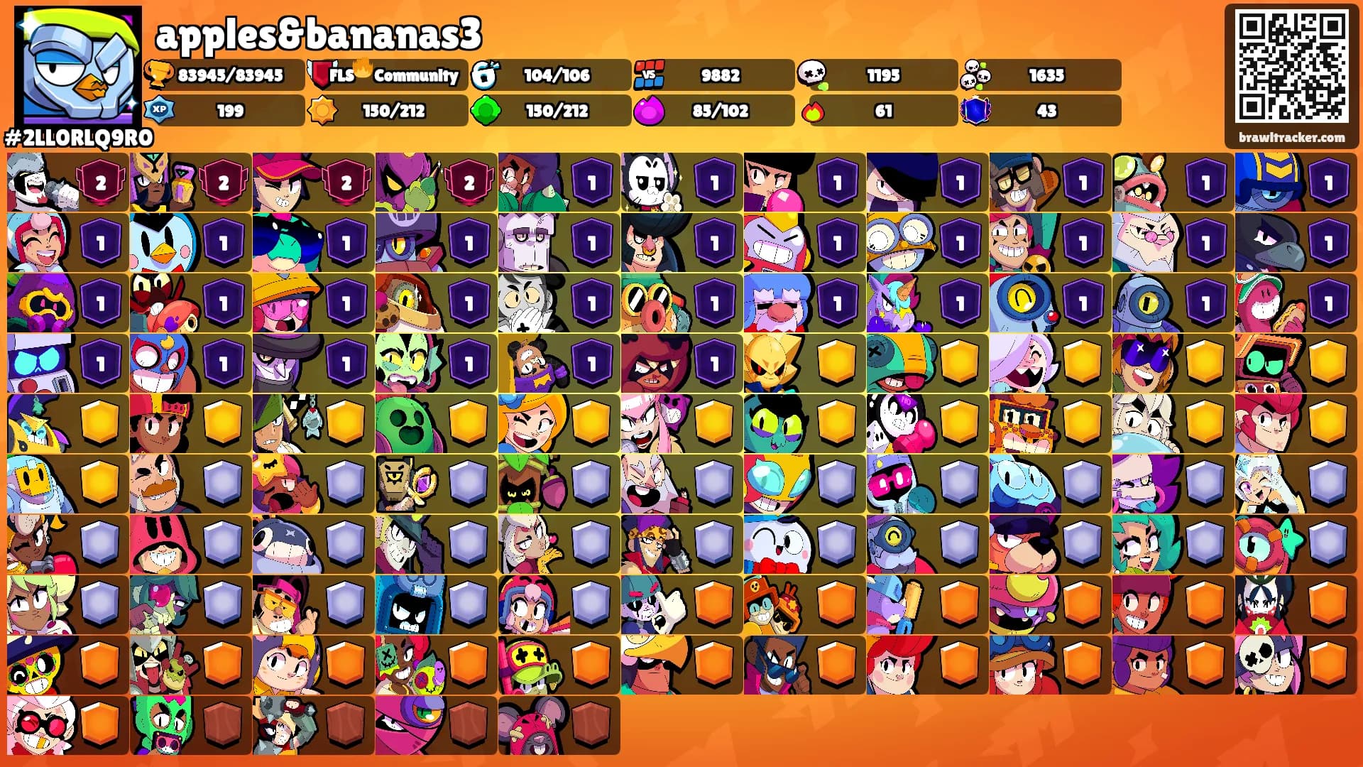 apples&bananas3's Ranks
