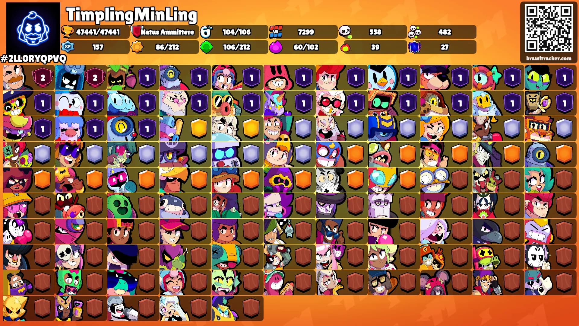 TimplingMinLing's Ranks