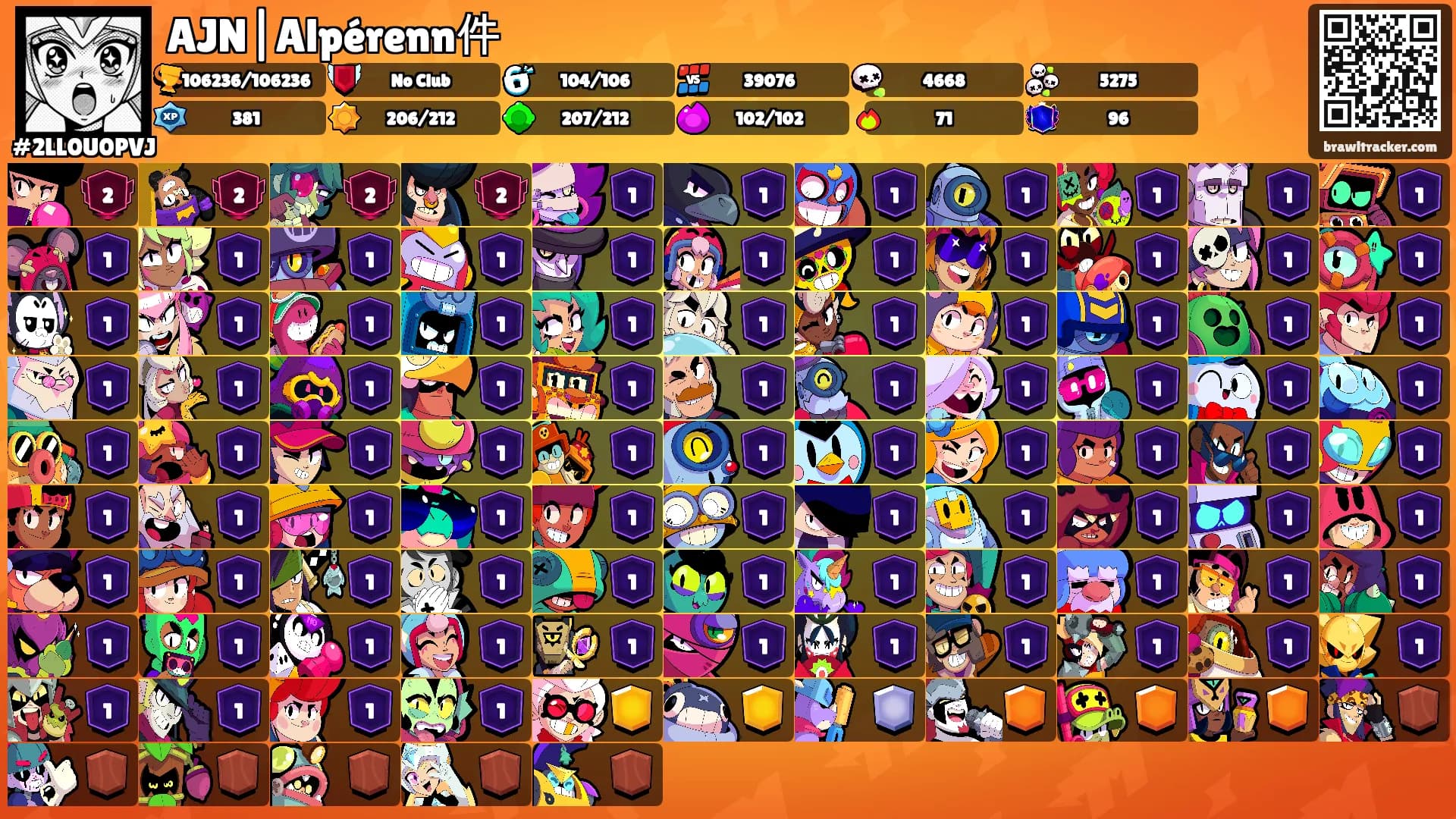 AJN|Alpérenn件's Ranks