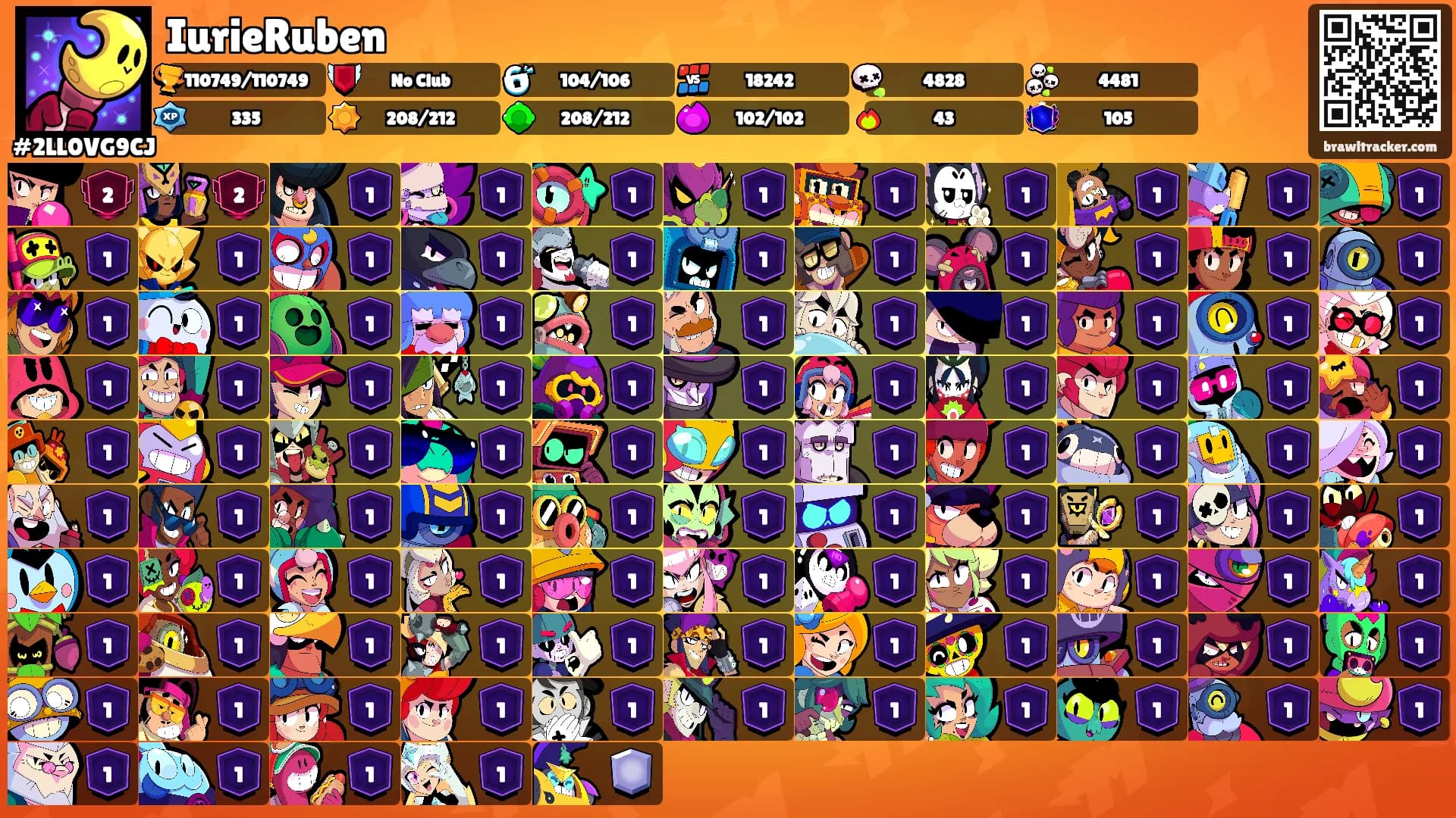 IurieRuben's Ranks