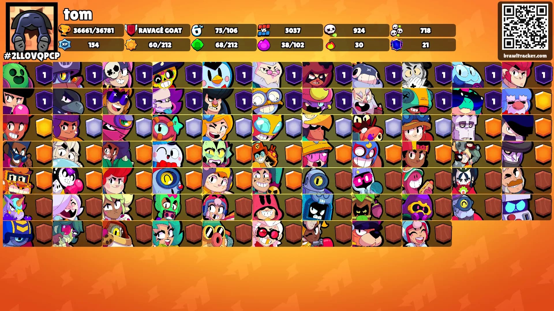 tom's Ranks