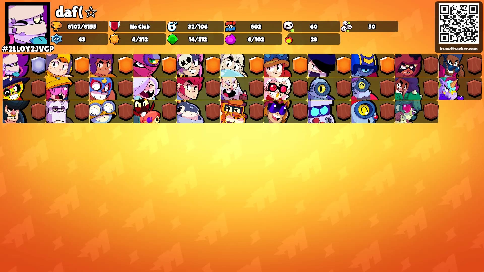 daf(⁠☆'s Ranks