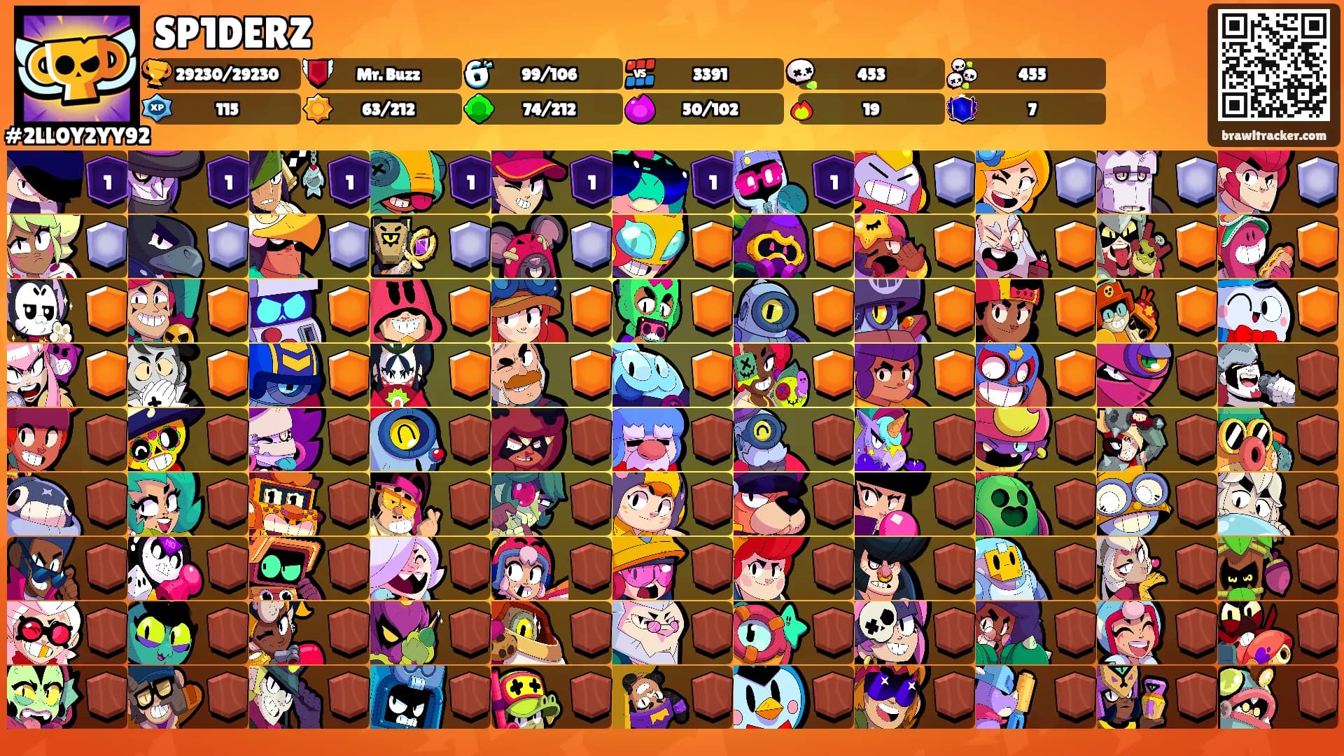 SP1DERZ's Ranks