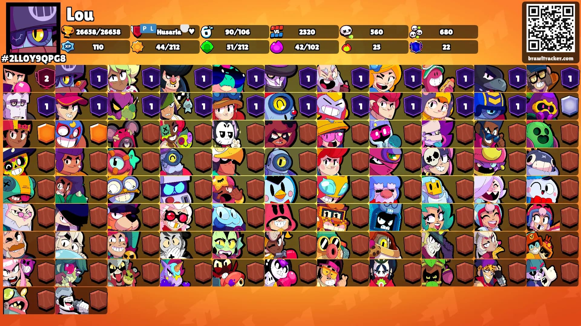 Lou's Ranks