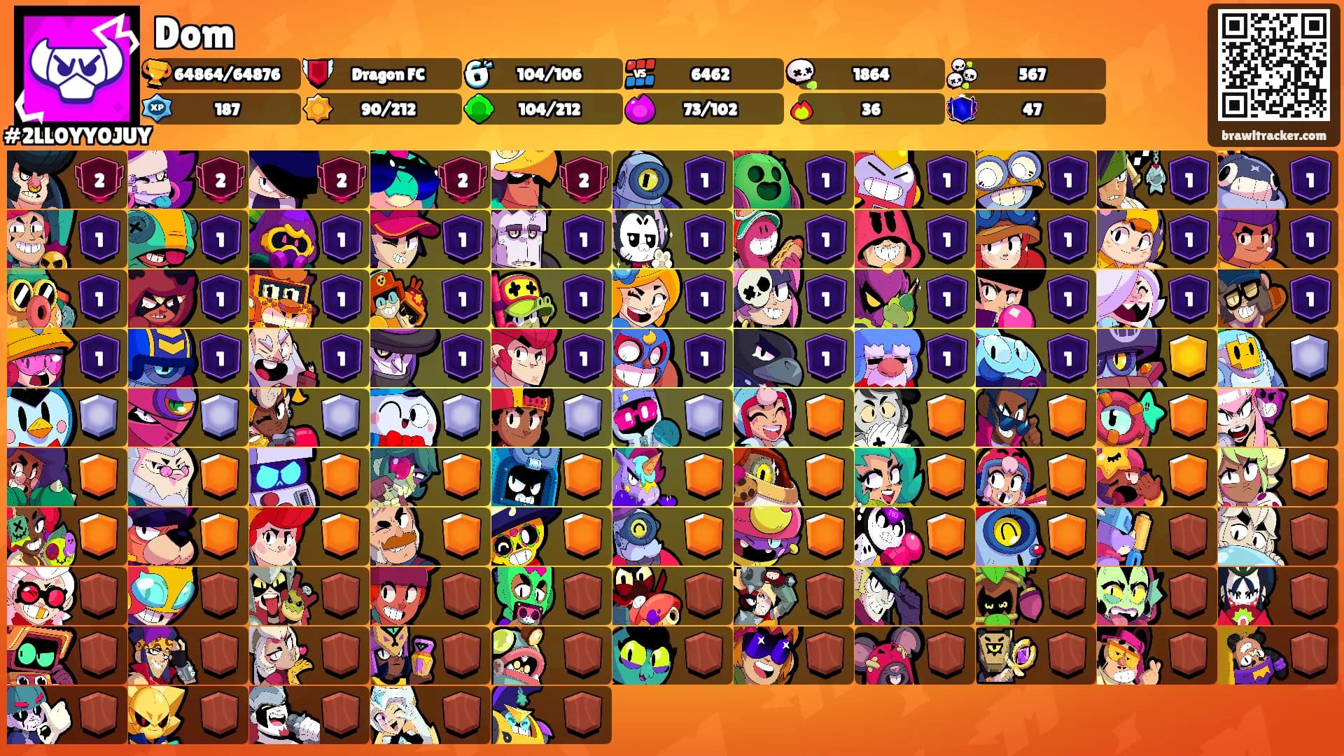 Dom's Ranks