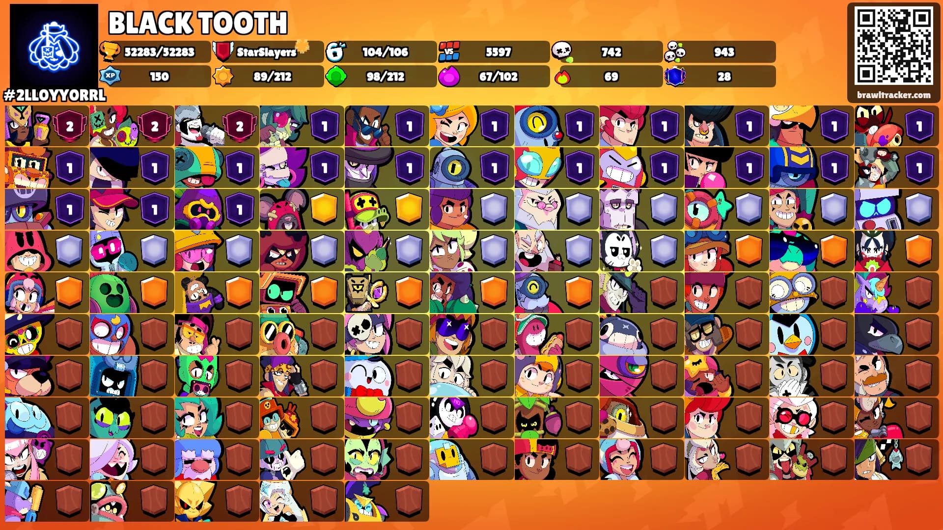 BLACK TOOTH's Ranks
