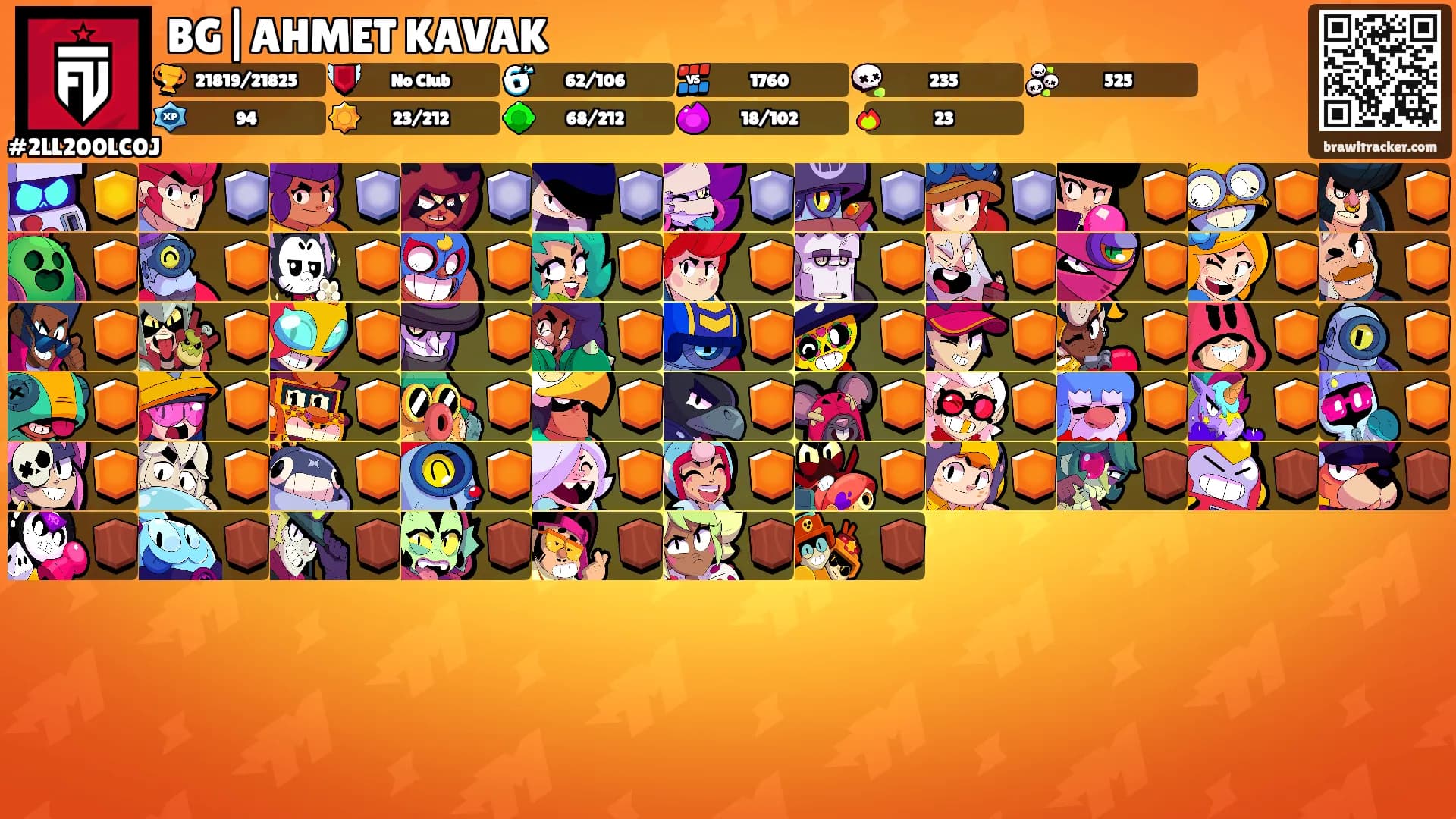 BG|AHMET KAVAK's Ranks