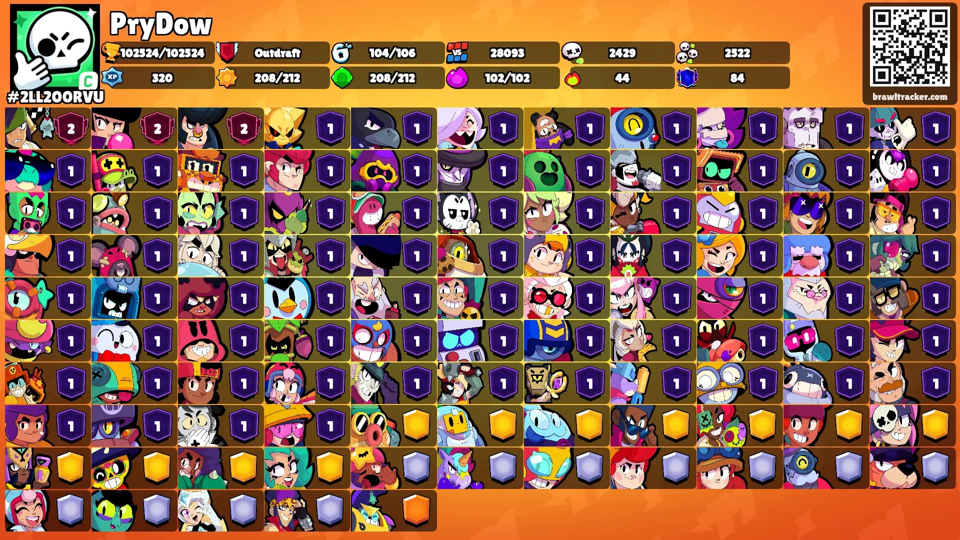 PryDow's Ranks
