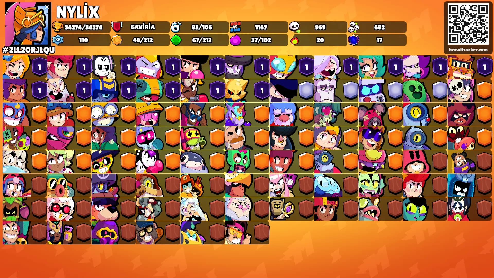 NYLİX's Ranks