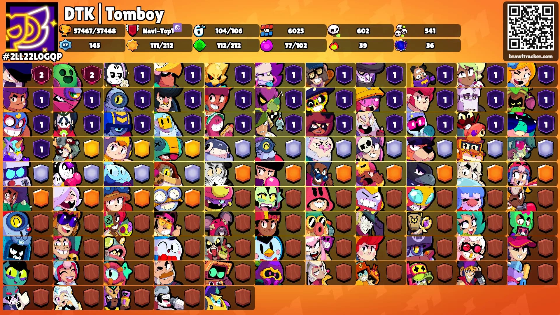 DTK|Tomboy's Ranks