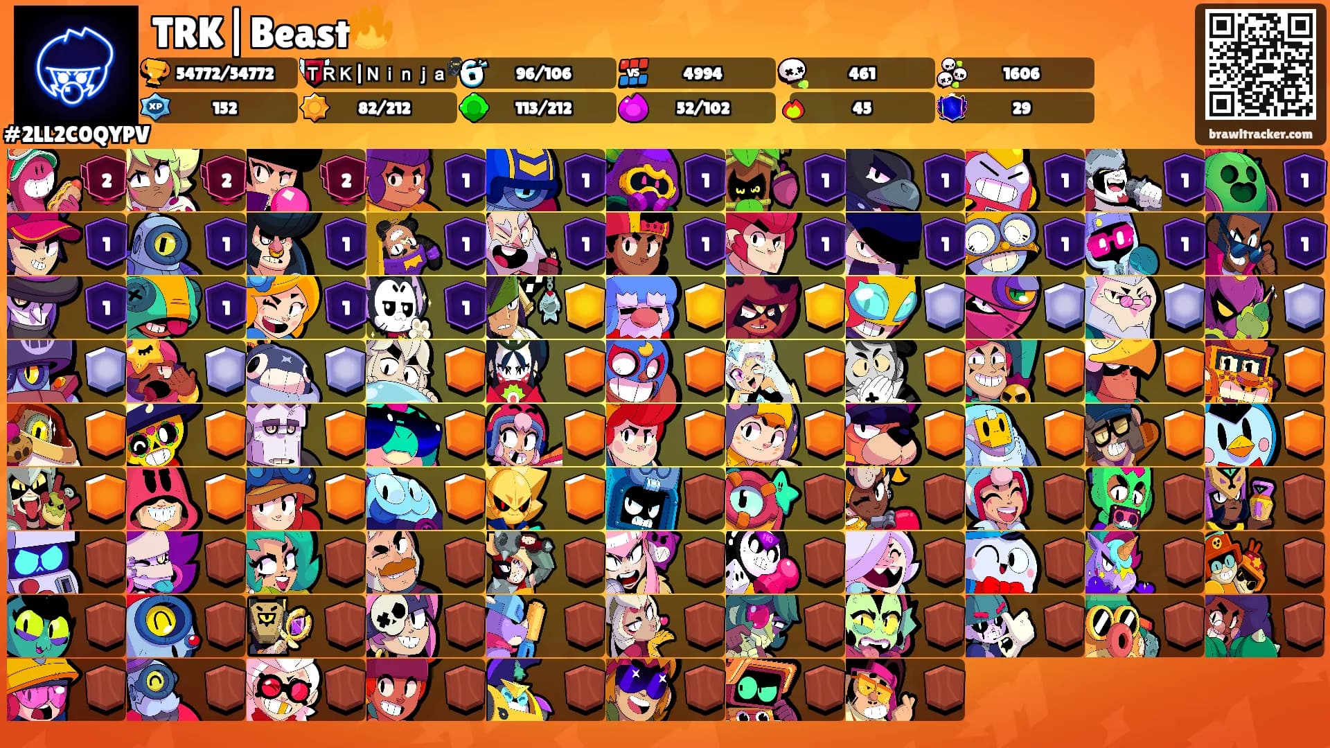 TRK|Beast🔥's Ranks