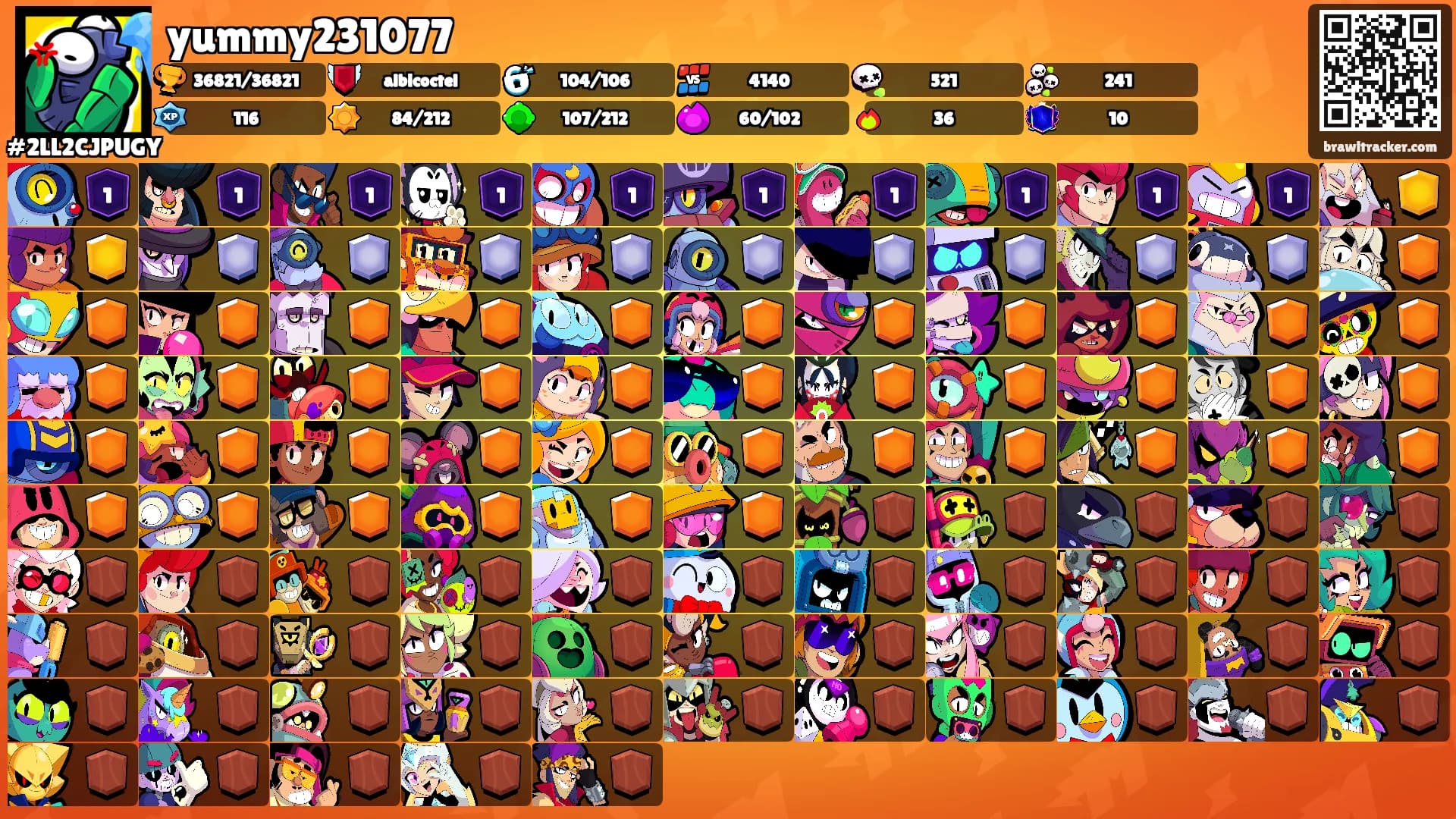 yummy231077's Ranks