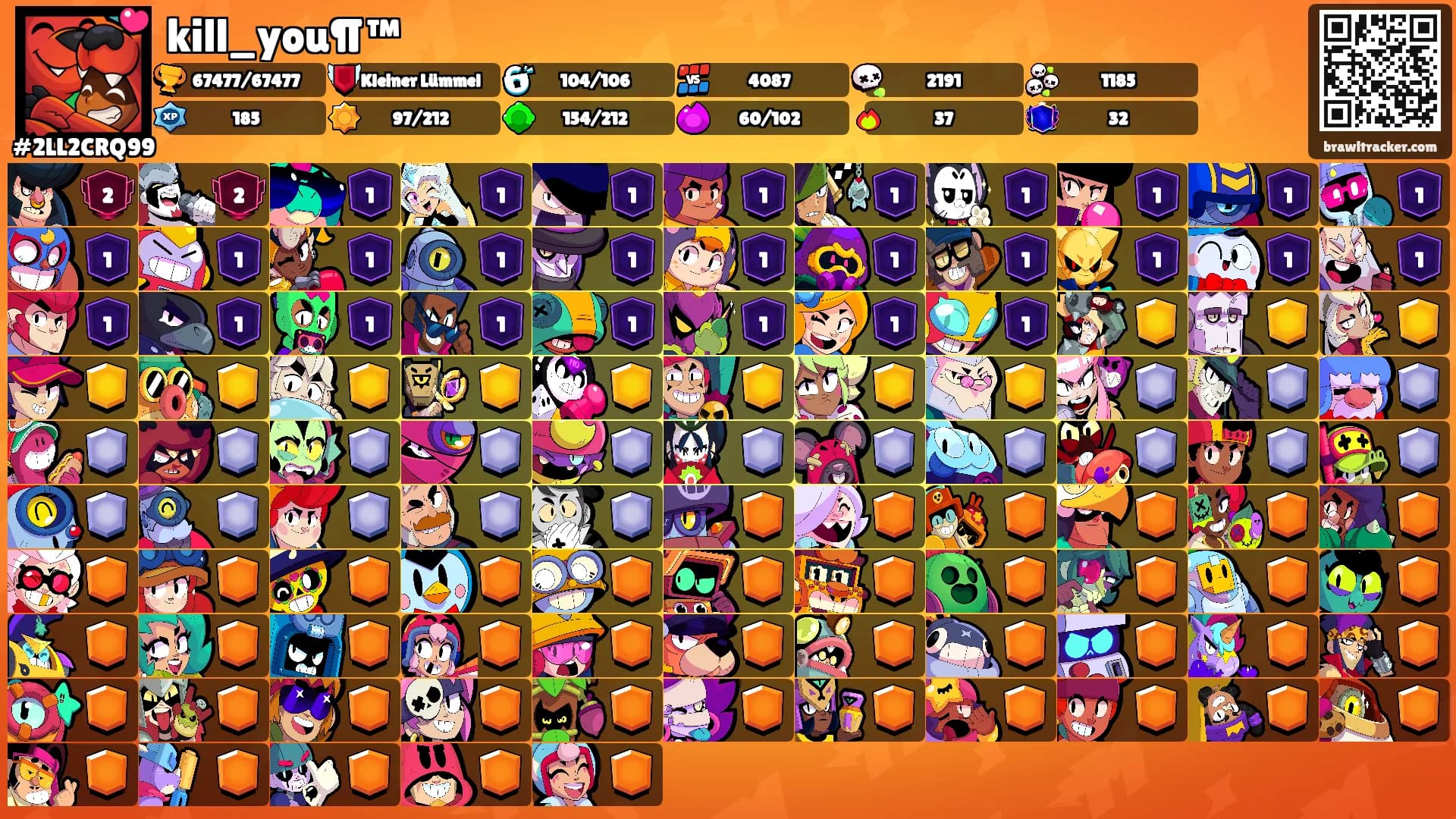 kill_you¶™'s Ranks