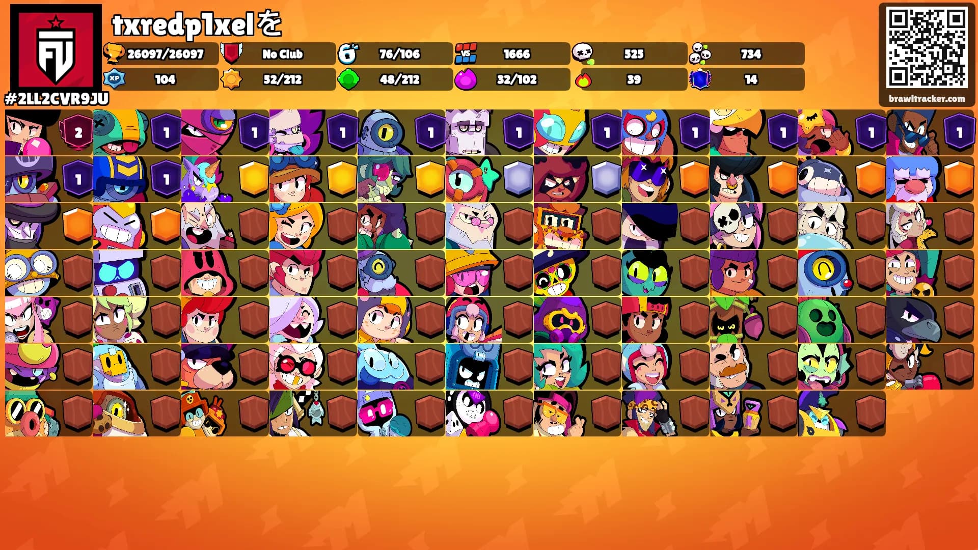 txredp1xelを's Ranks