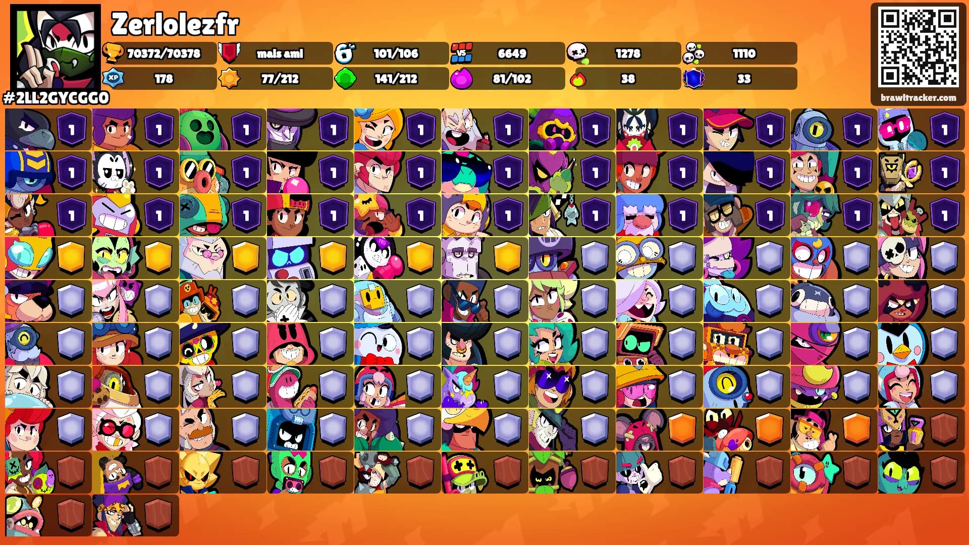 Zerlolezfr's Ranks