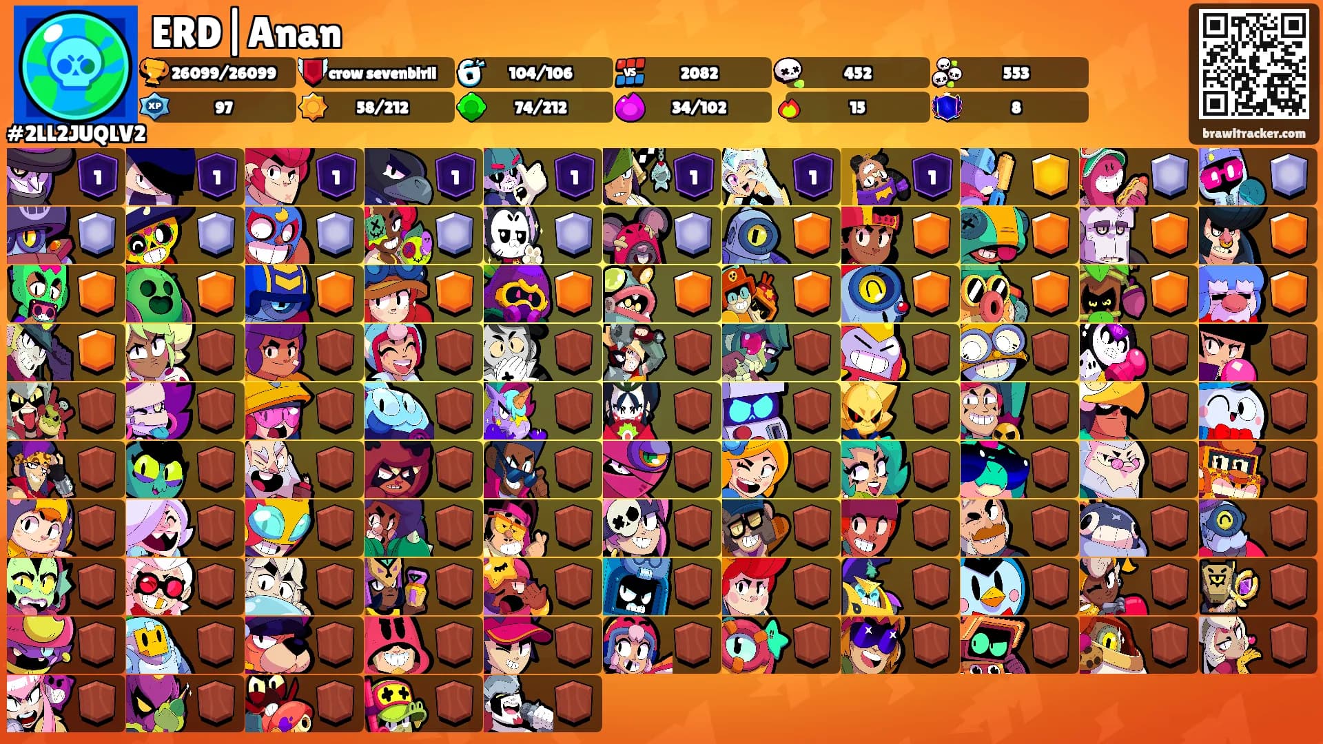 ERD|Anan's Ranks