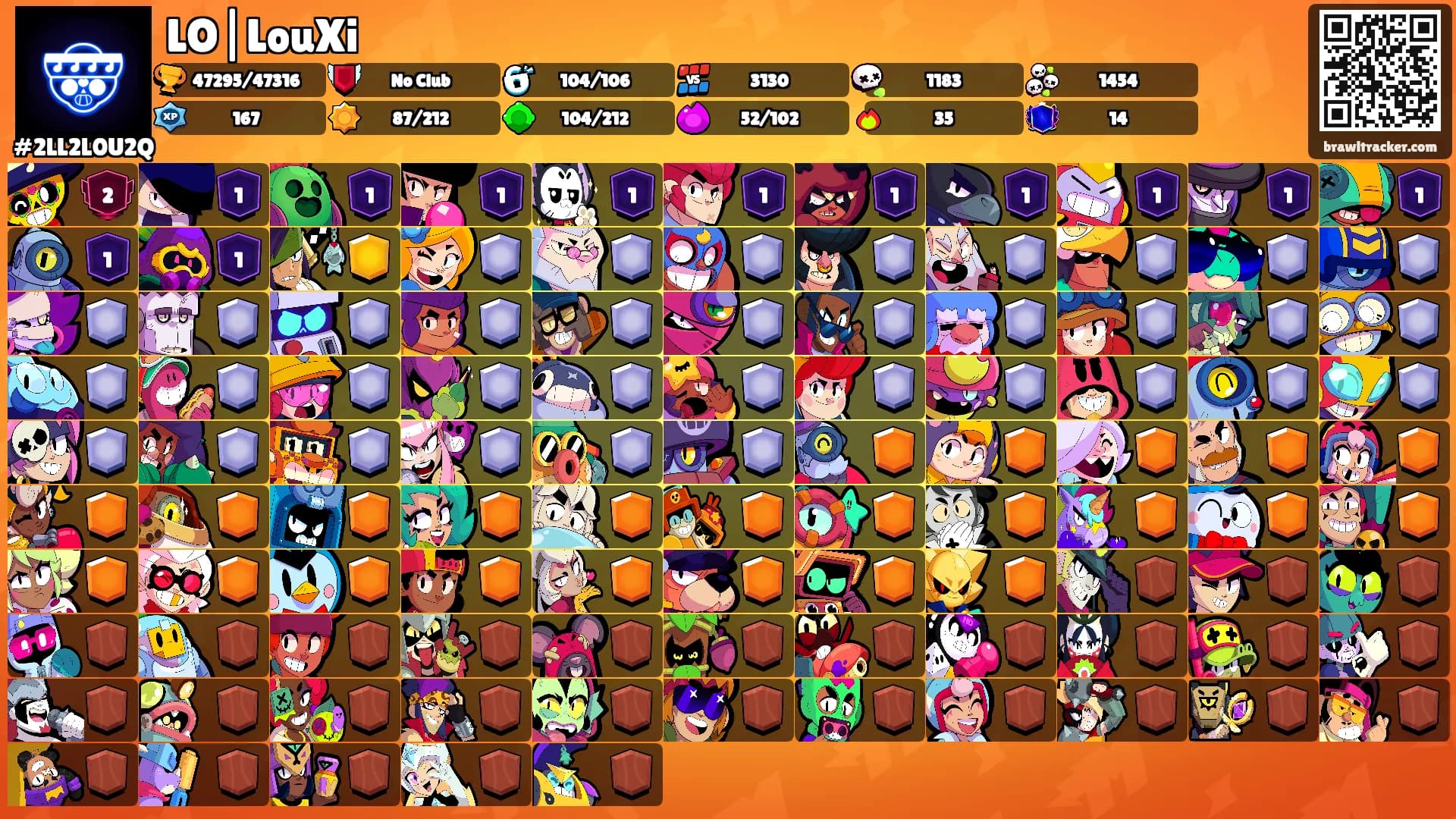 LO|LouXi's Ranks