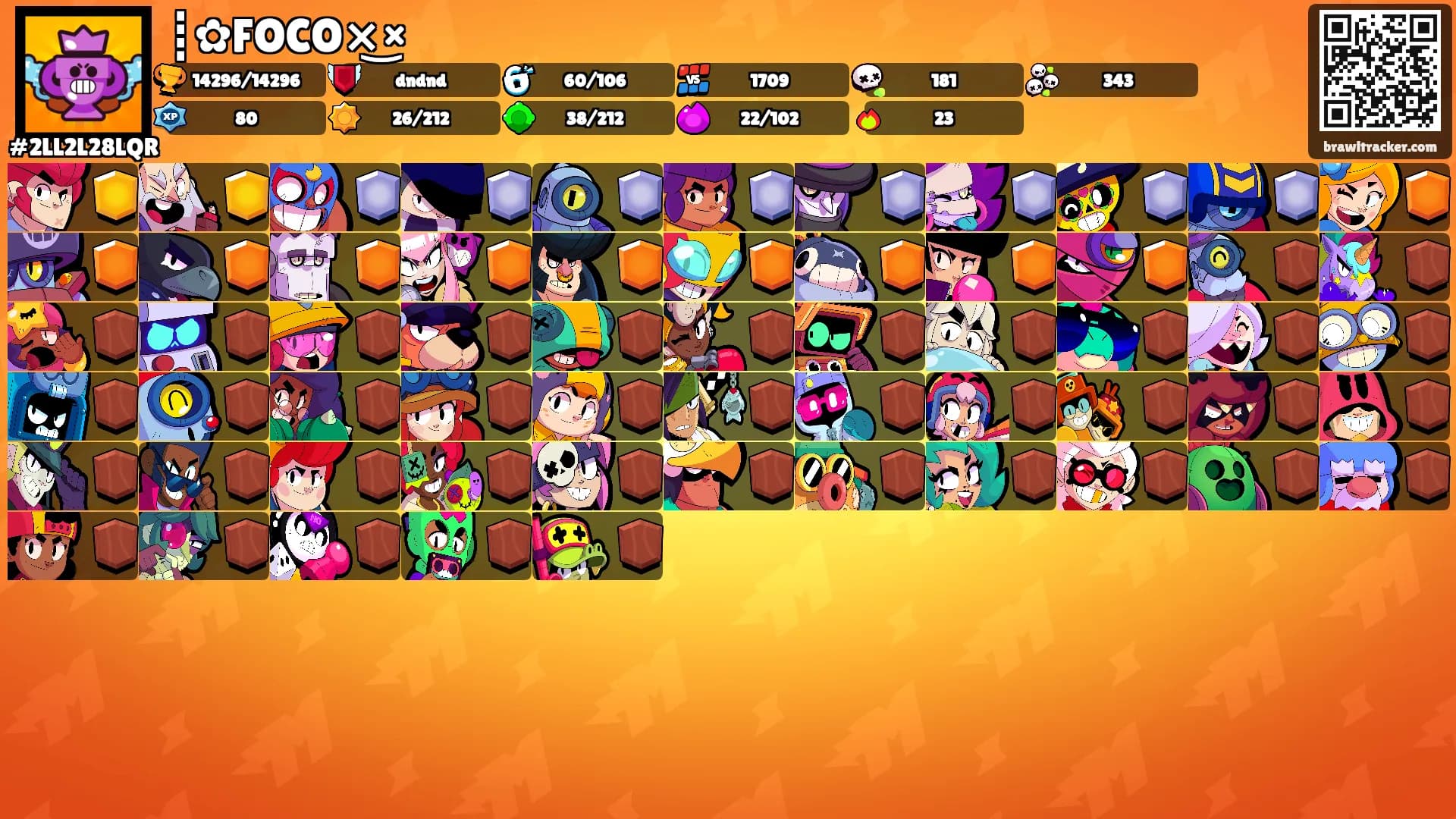 ┋✿FOCO×͜×'s Ranks