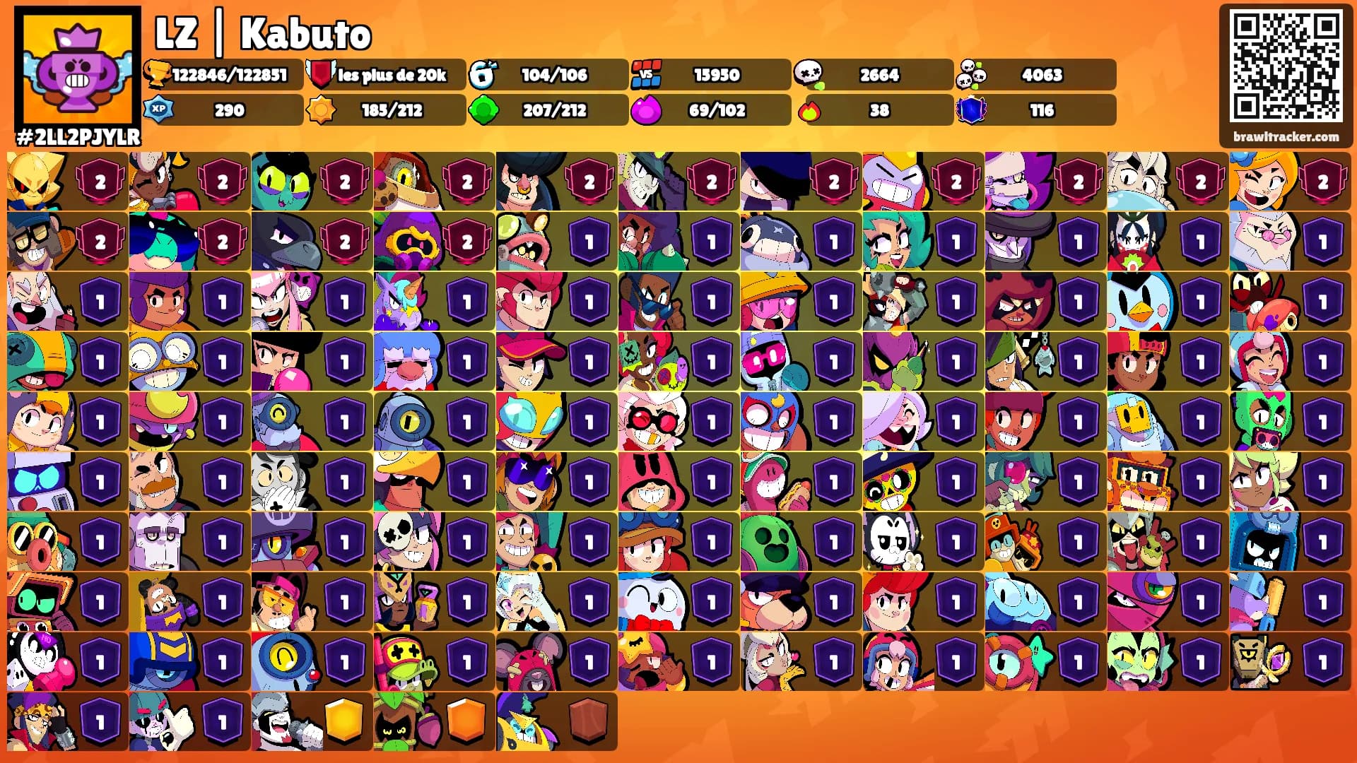 LZ | Kabuto's Ranks