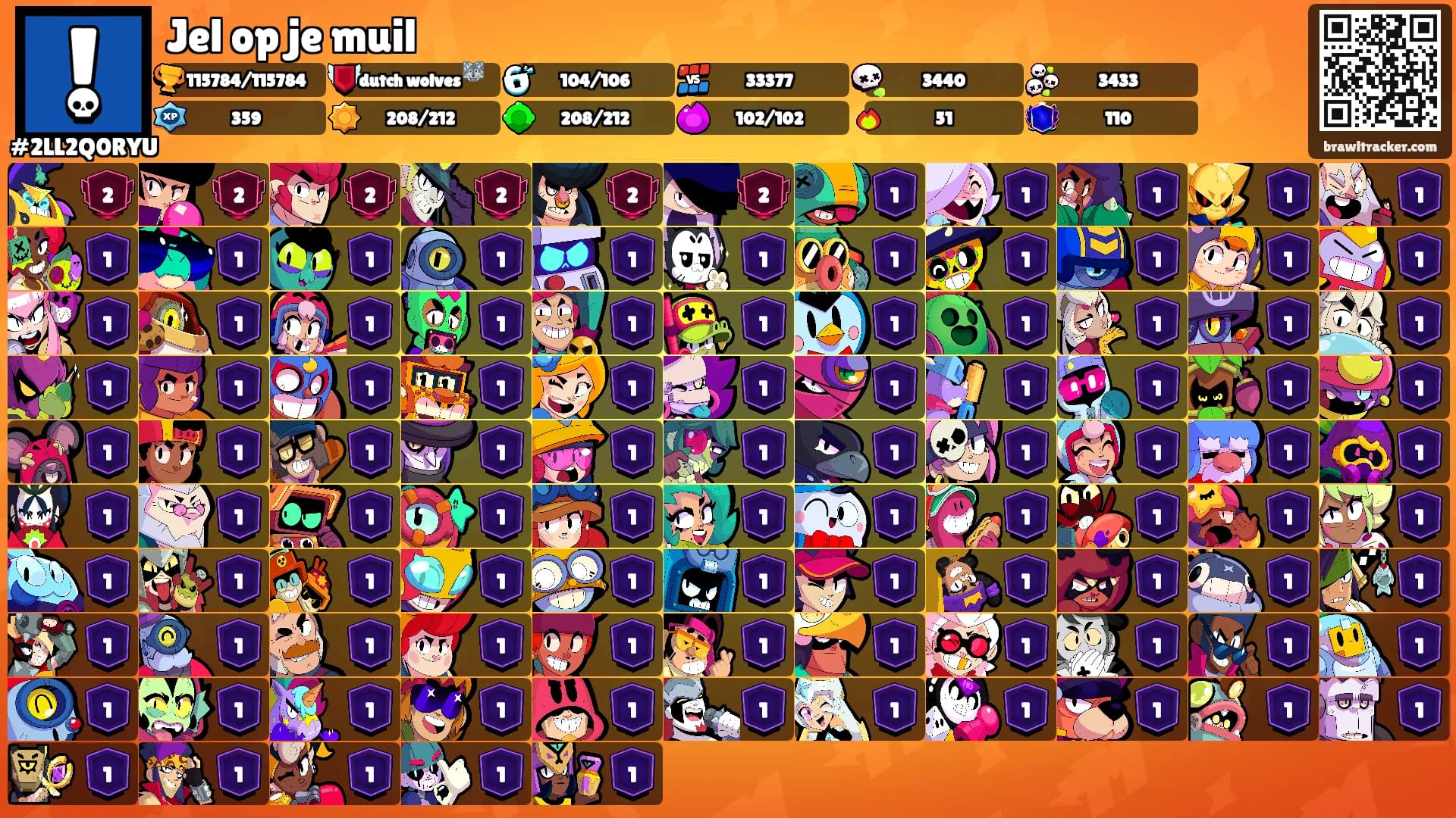 Jel op je muil's Ranks