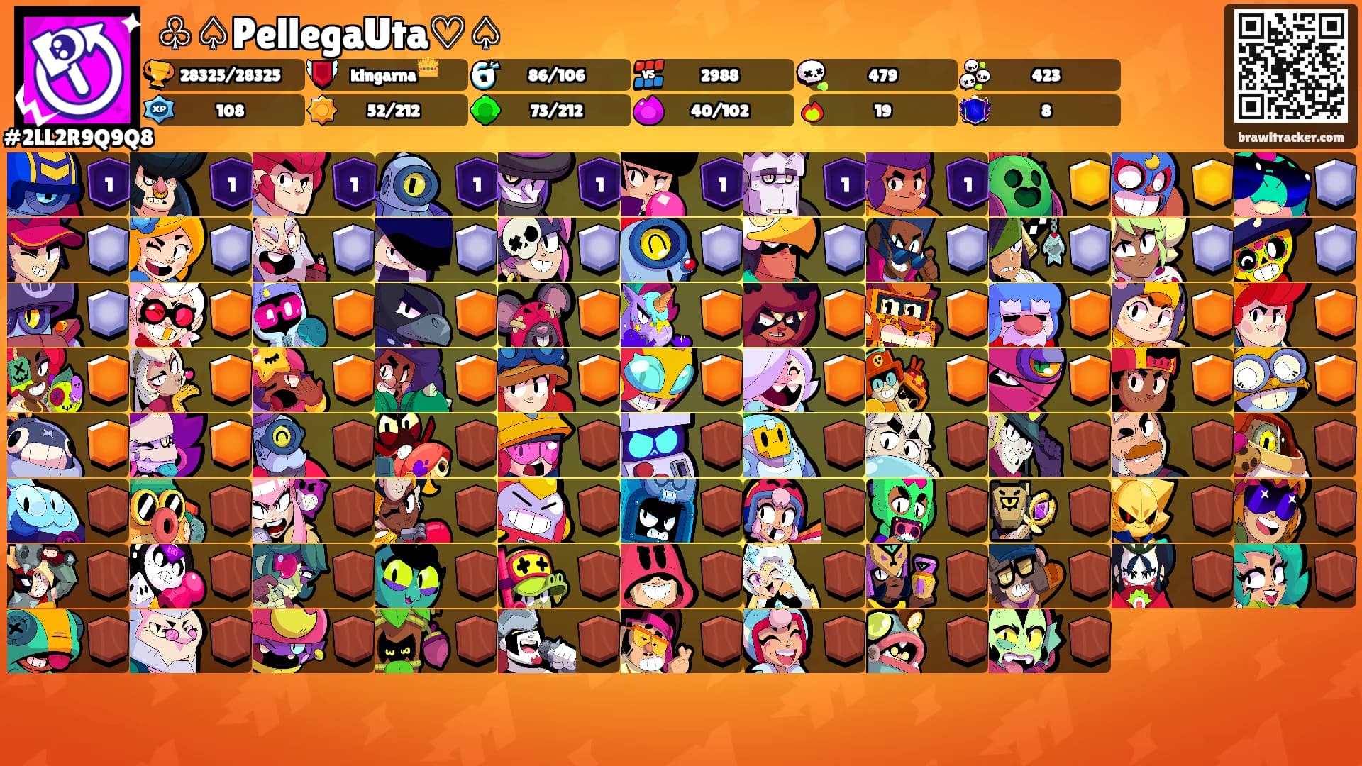 ♧♤PellegaUta♡♤'s Ranks
