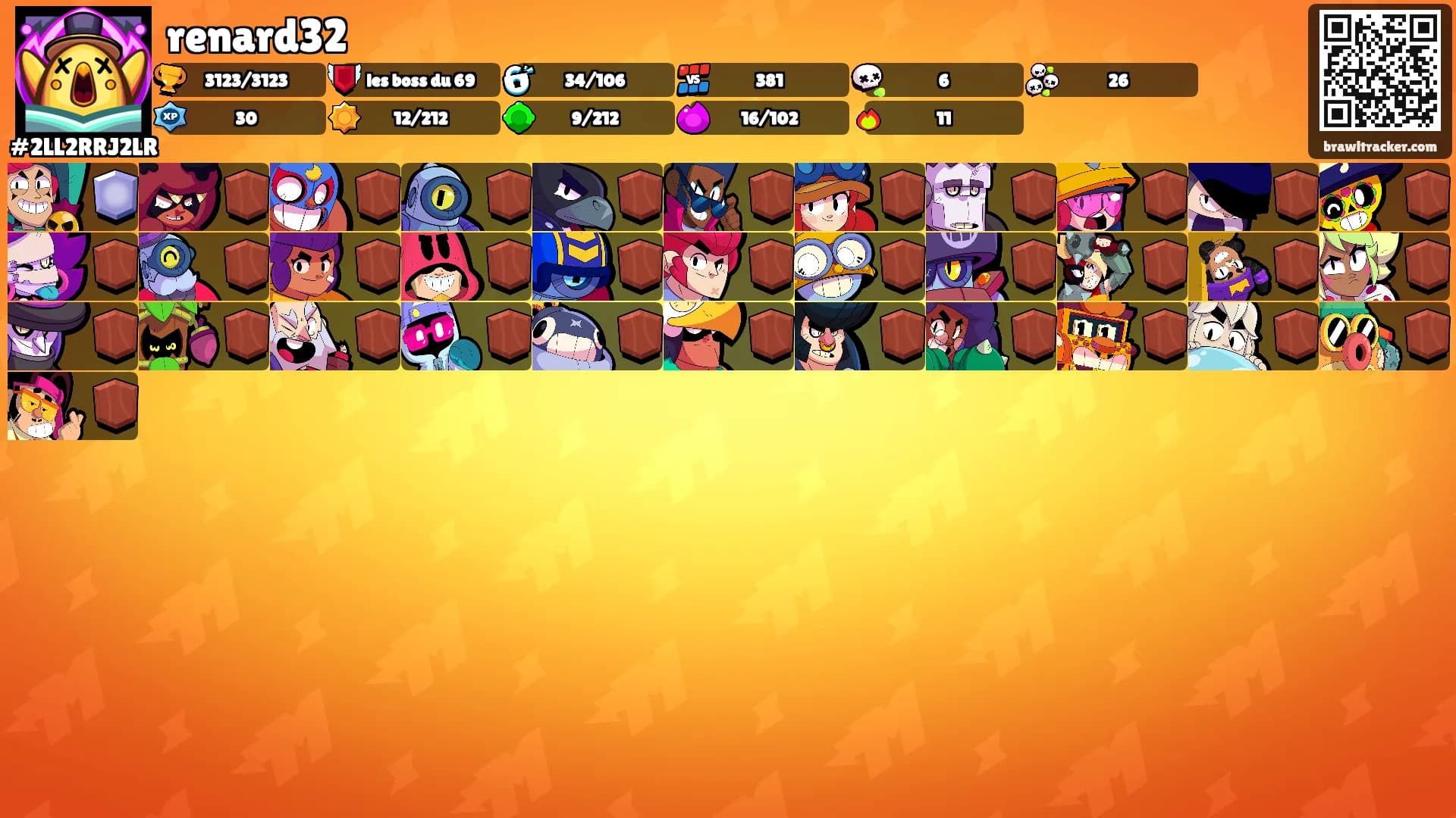 renard32's Ranks
