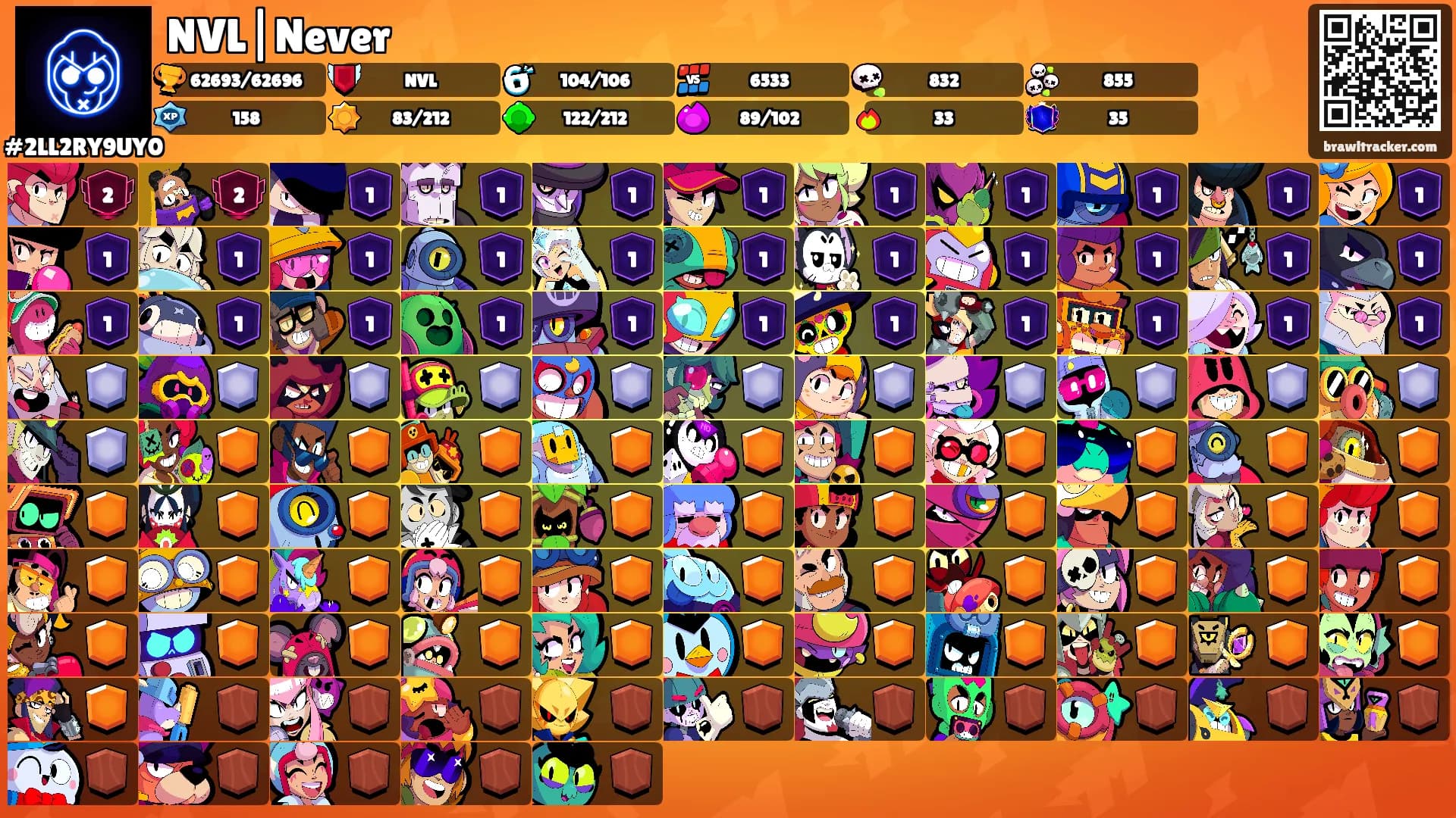 NVL|Never's Ranks