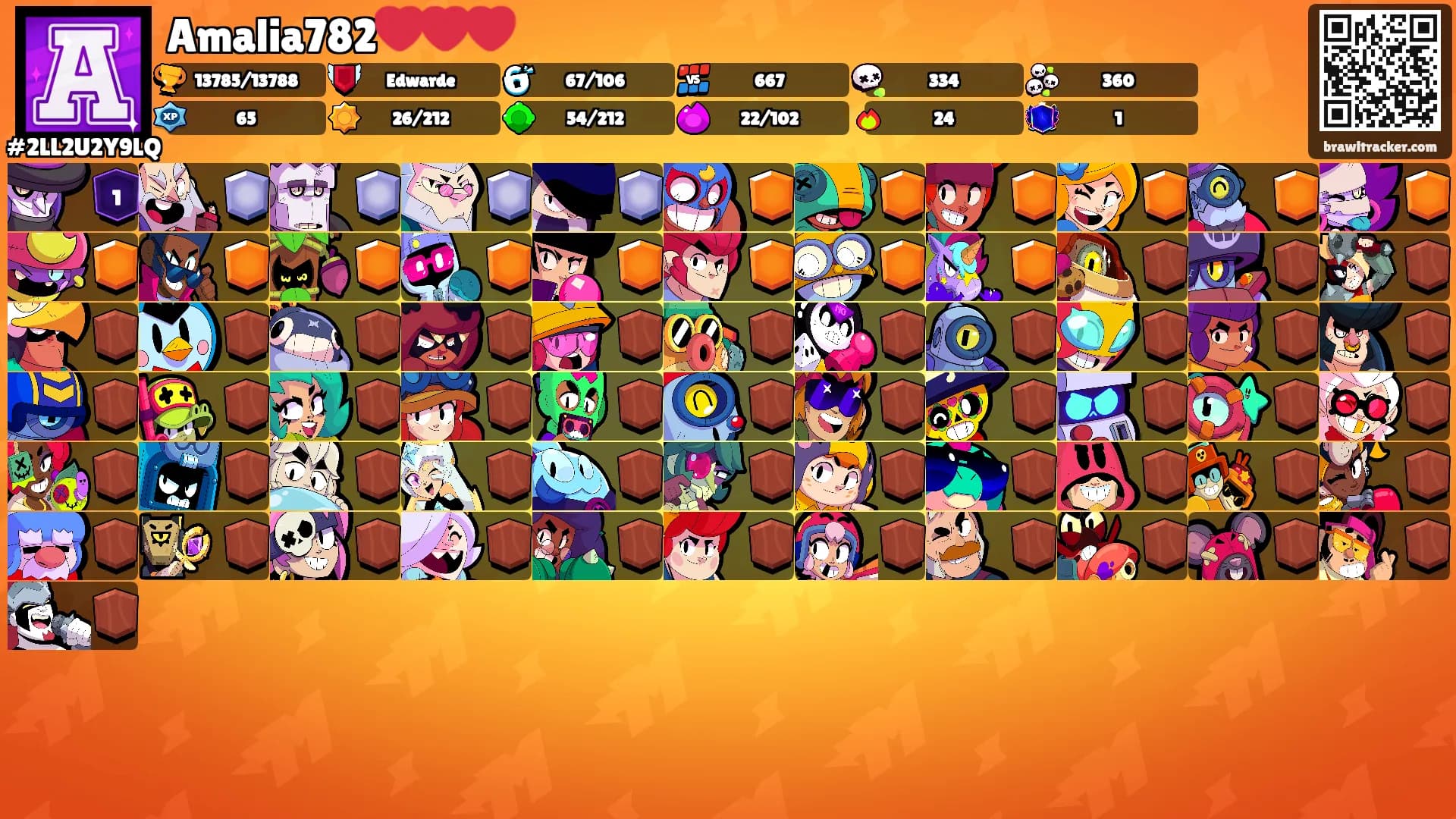 Amalia782❤️❤️❤️'s Ranks