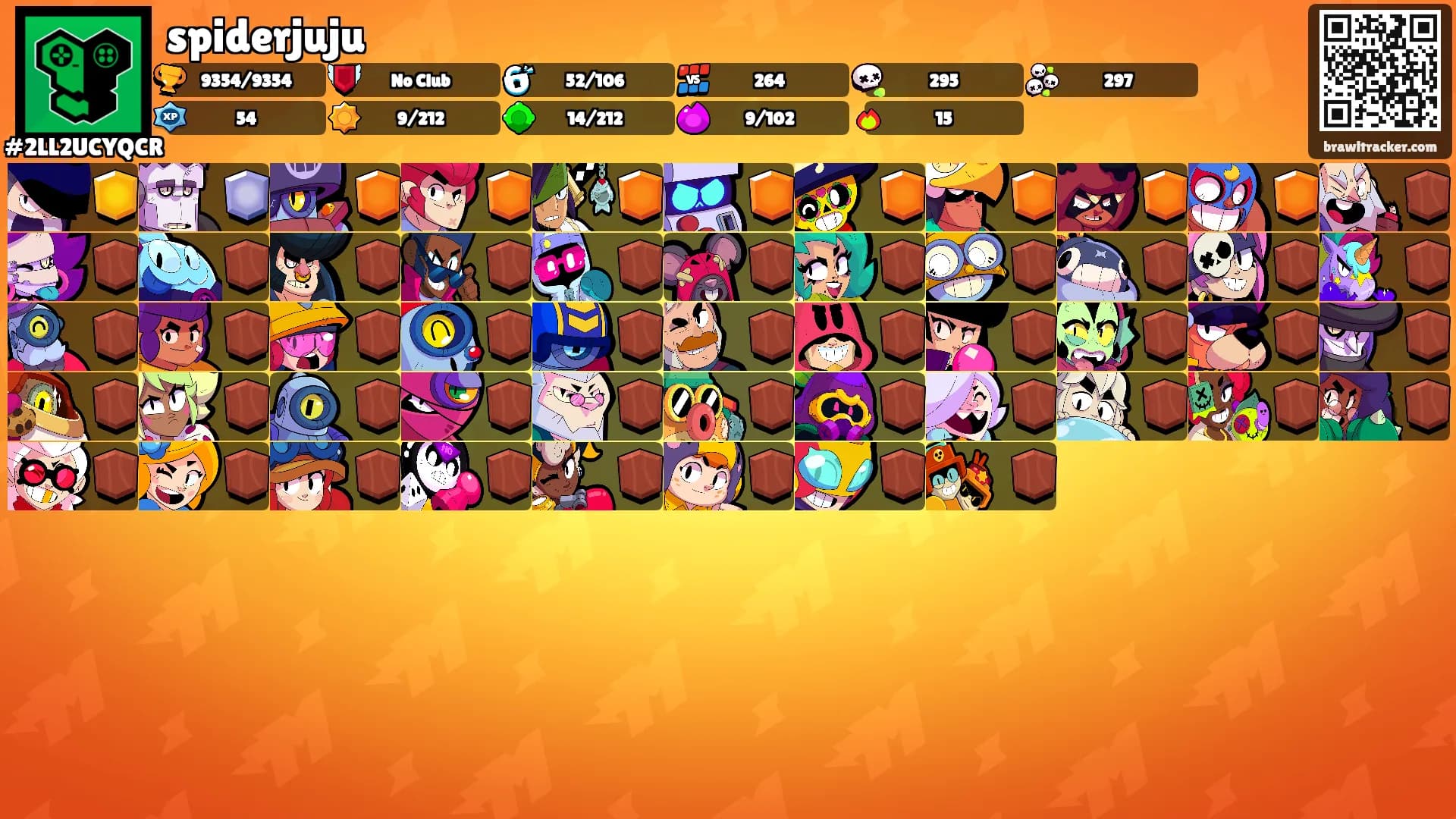 spiderjuju's Ranks