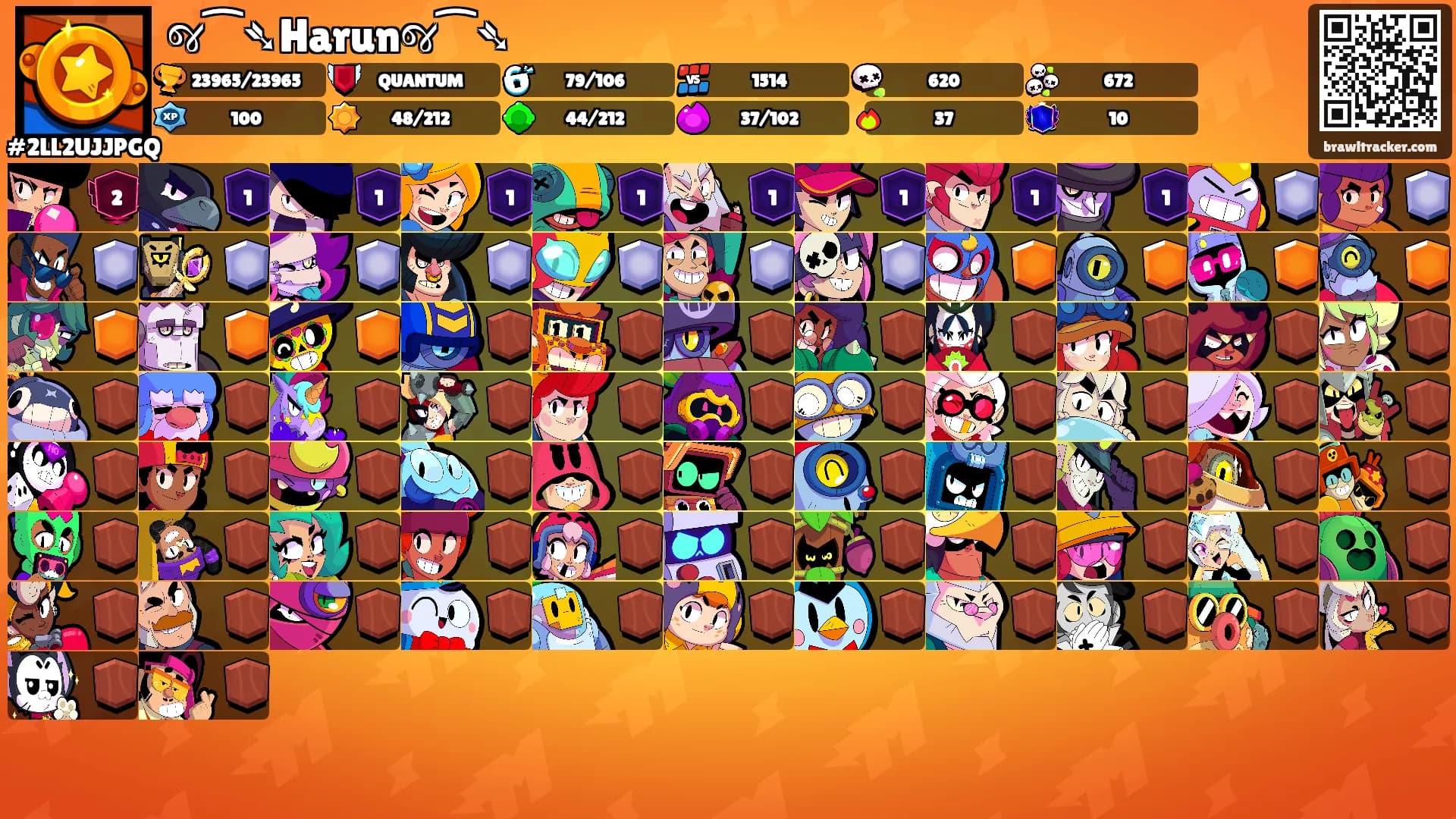 જ⁀➴Harunજ⁀➴'s Ranks