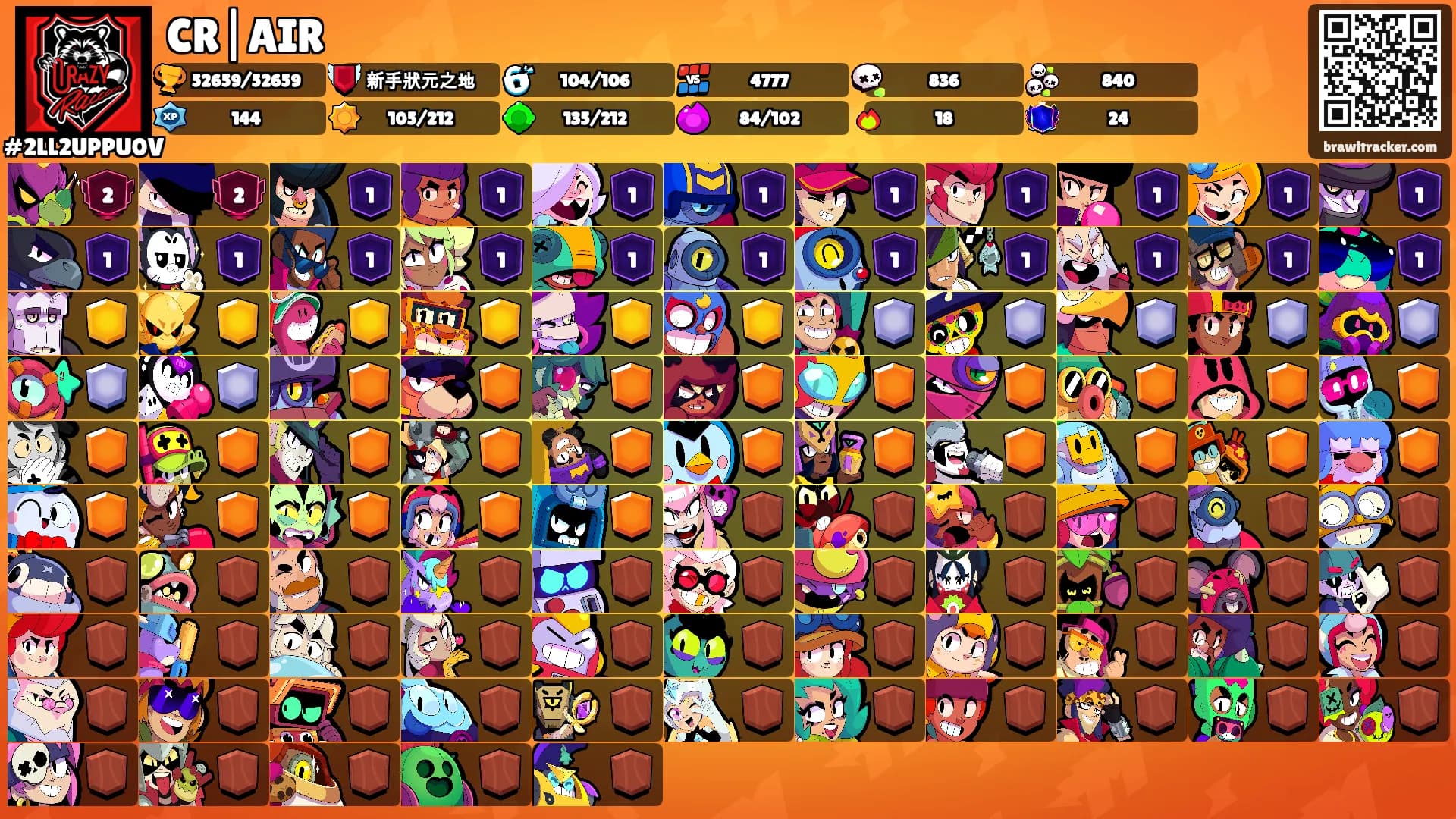 CR|AIR's Ranks