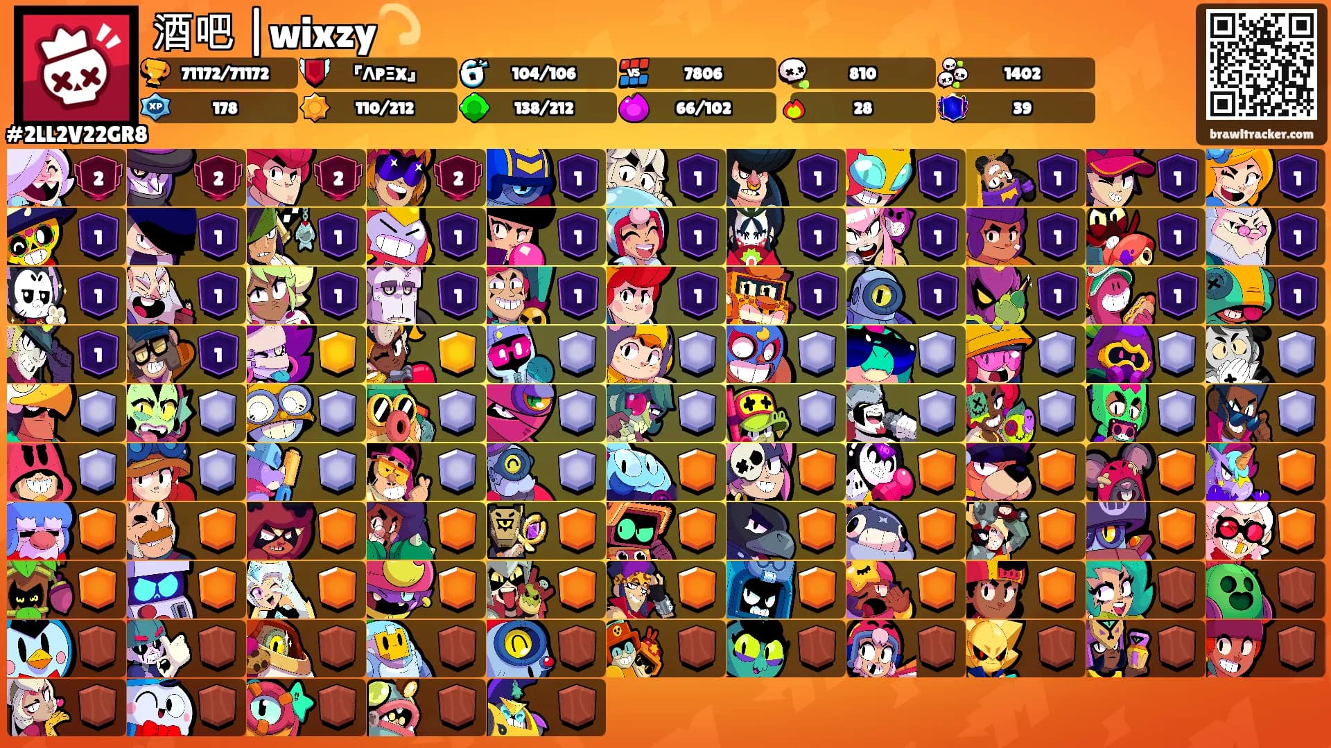 酒吧 |wixzy💫's Ranks