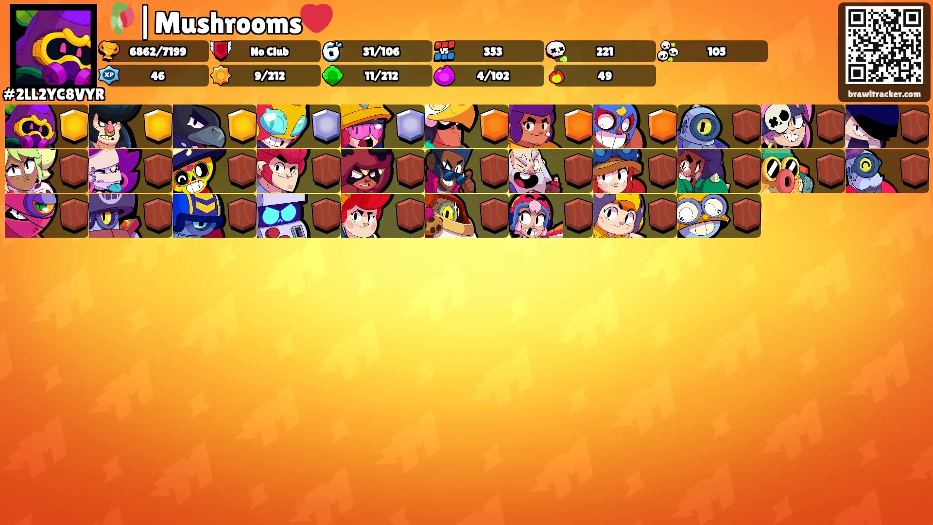 🥀|Mushrooms❤️'s Ranks