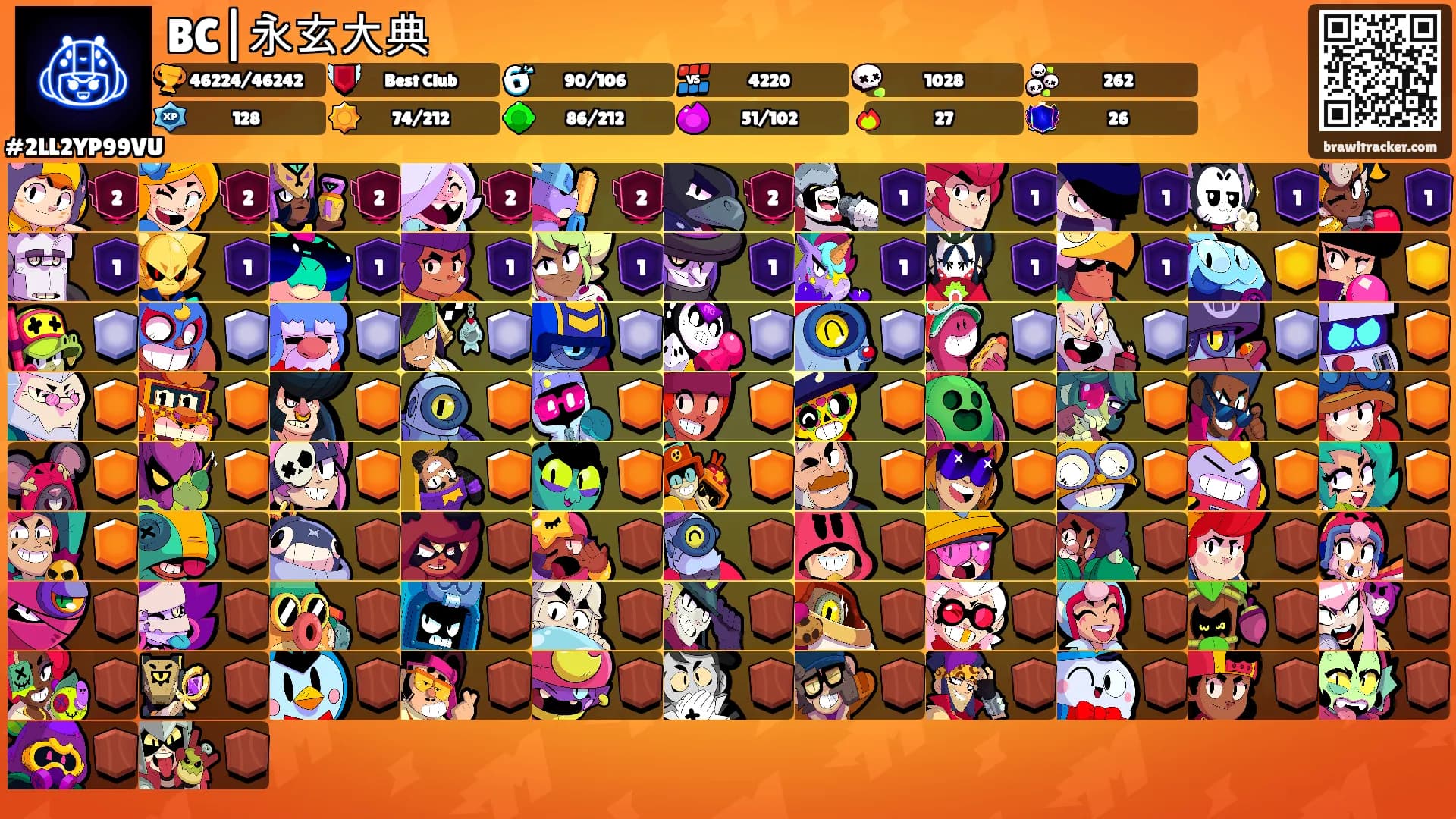 BC|永玄大典's Ranks