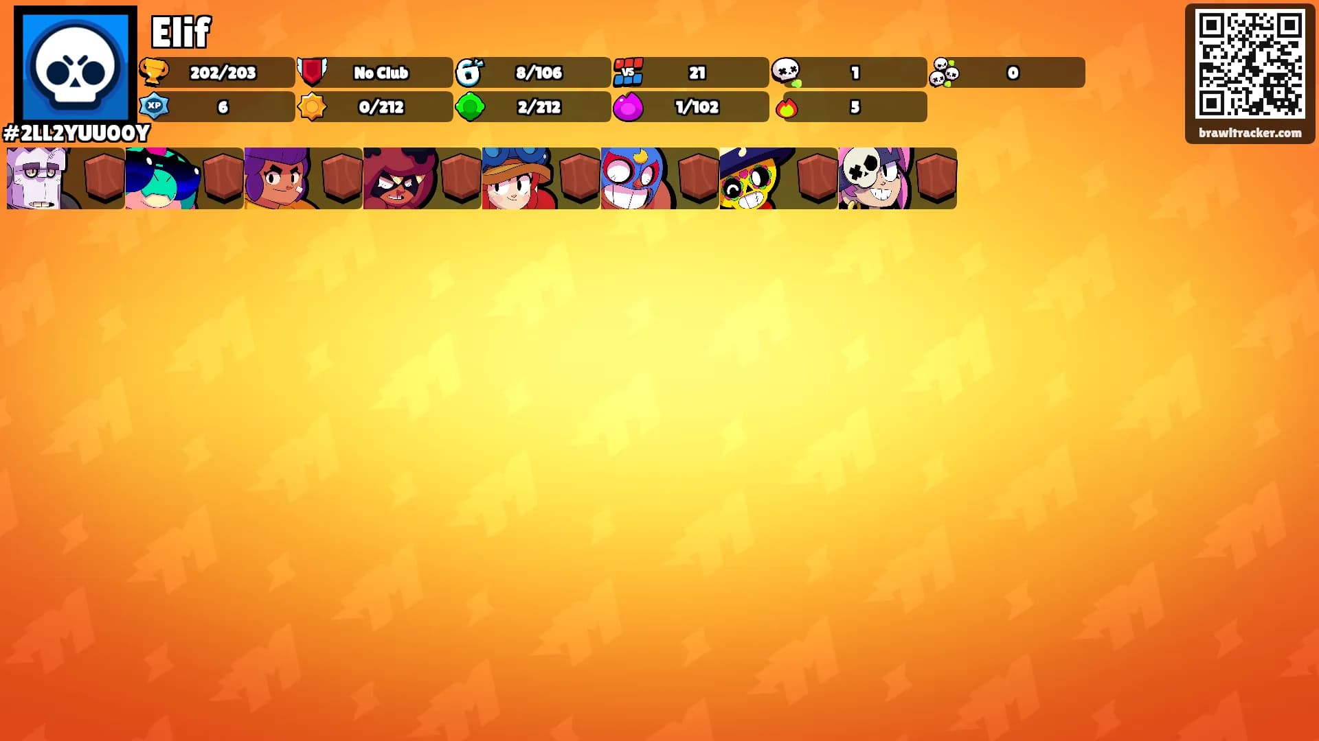 Elif's Ranks