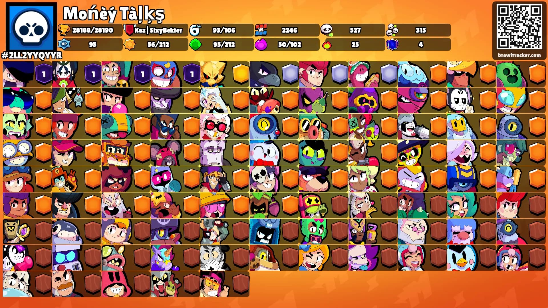 Mońèý Tàļķş's Ranks