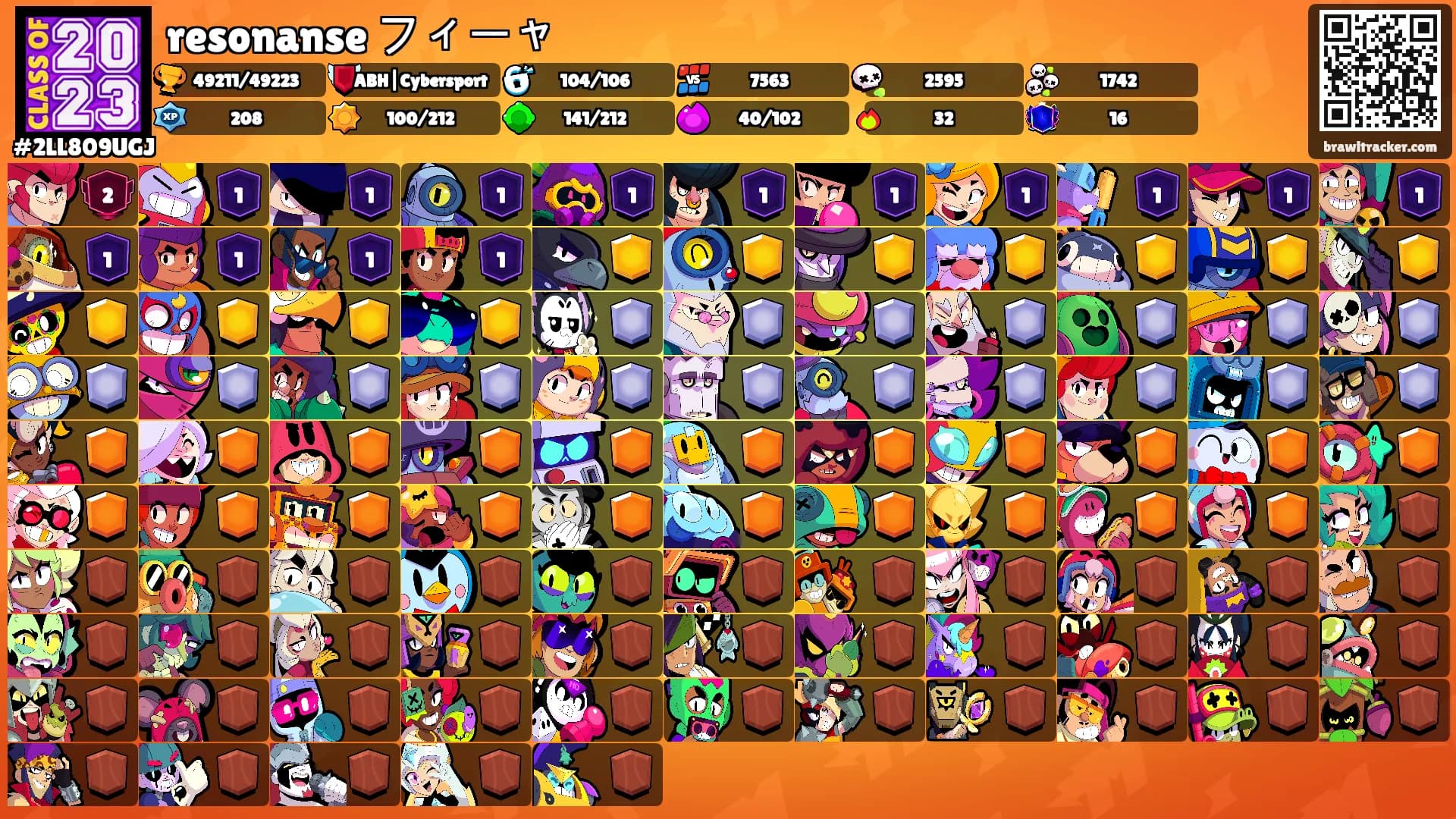 resonanse フィ一ャ's Ranks