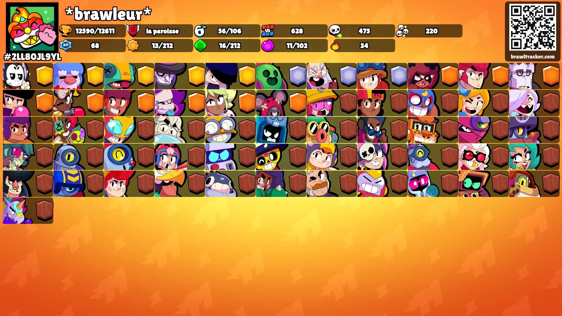 *brawleur*'s Ranks
