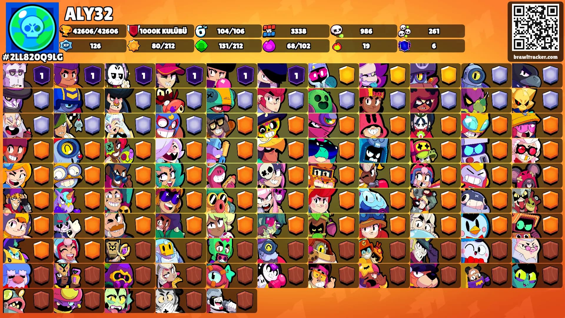 ALY32's Ranks
