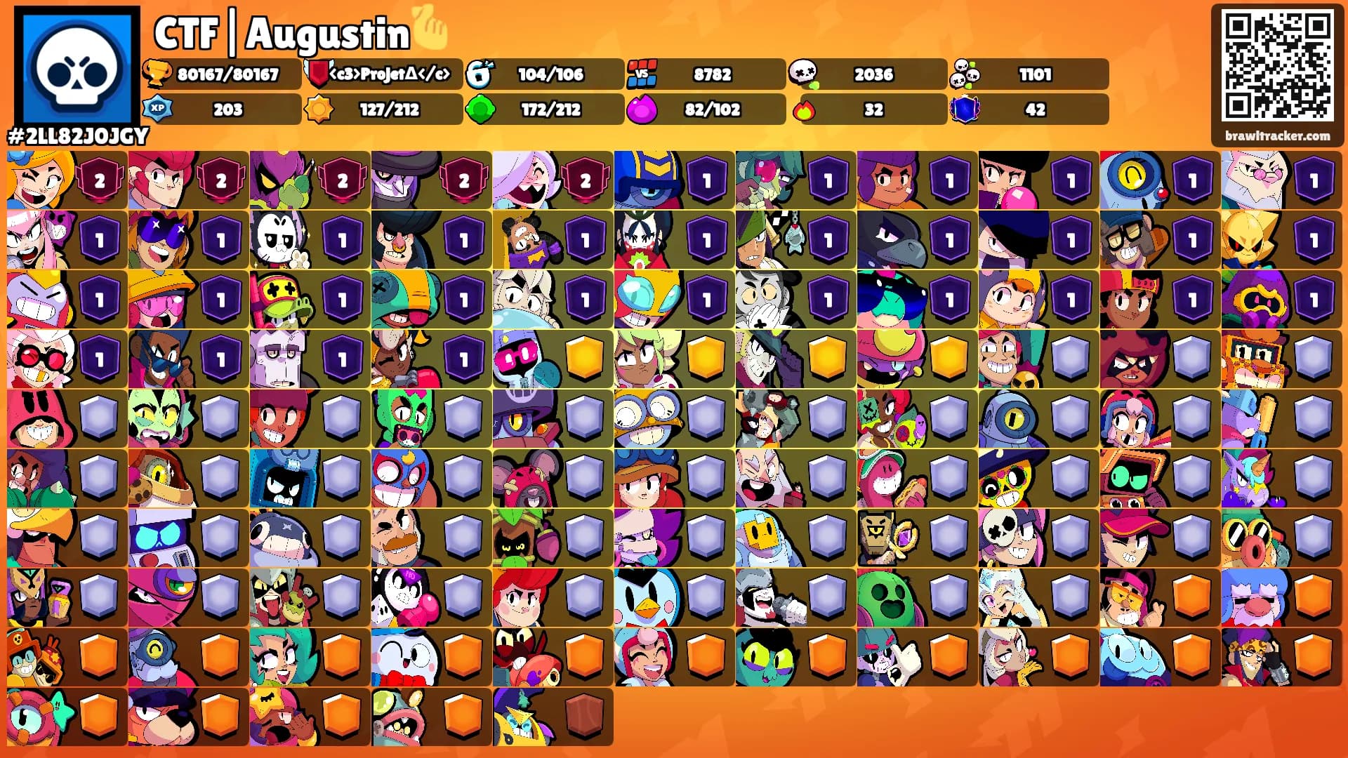 CTF|Augustin🫰's Ranks