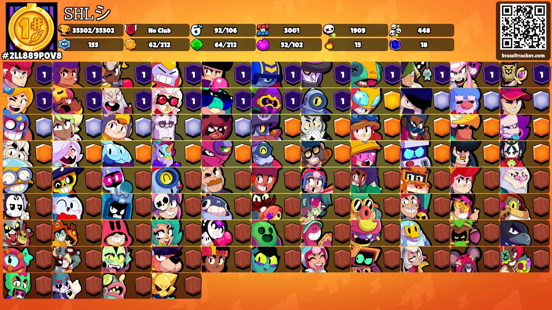 𝚂𝙷𝙻シ's Ranks