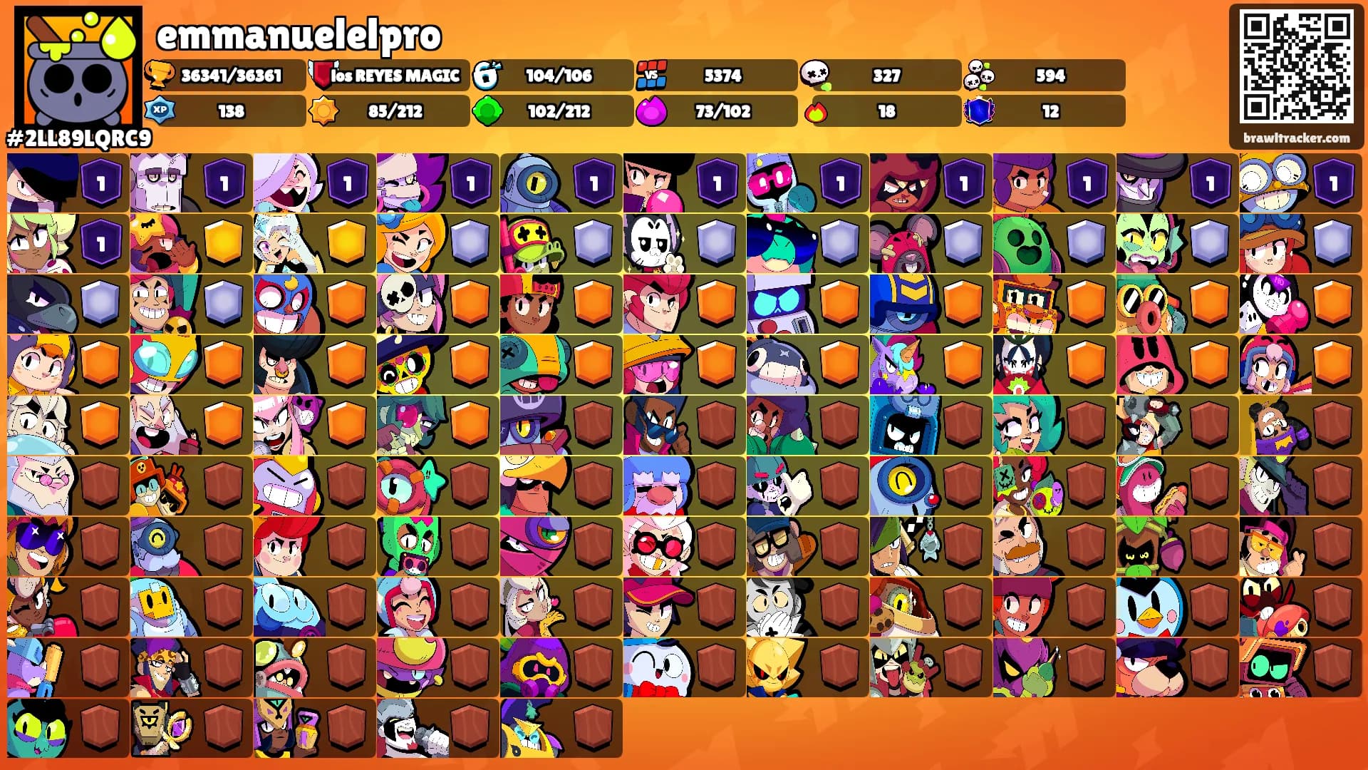emmanuelelpro's Ranks