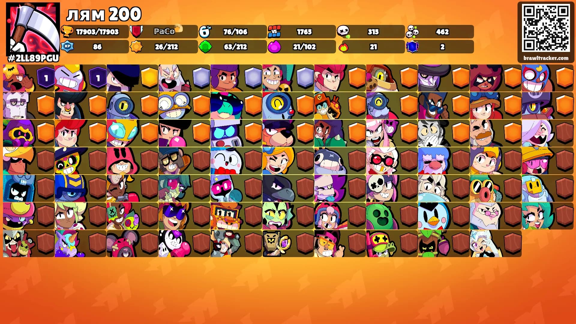 лям 200's Ranks