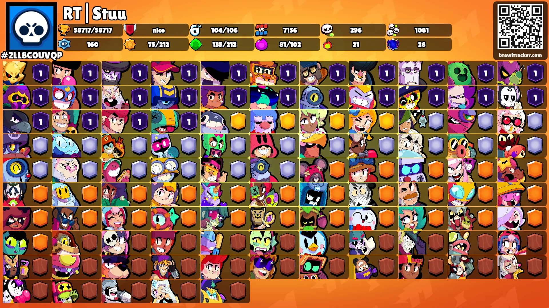 RT|Stuu's Ranks